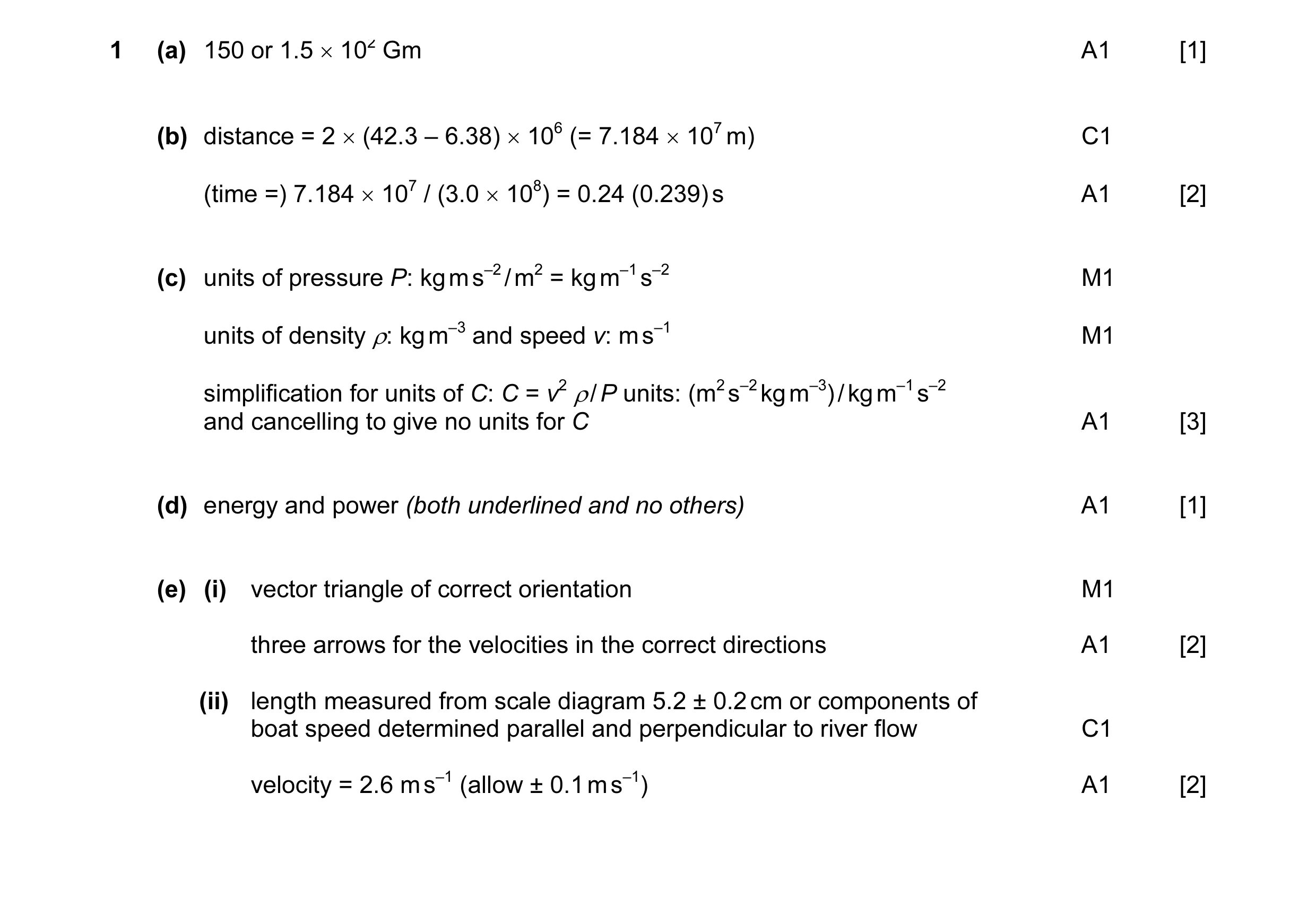 Mark scheme for question 16