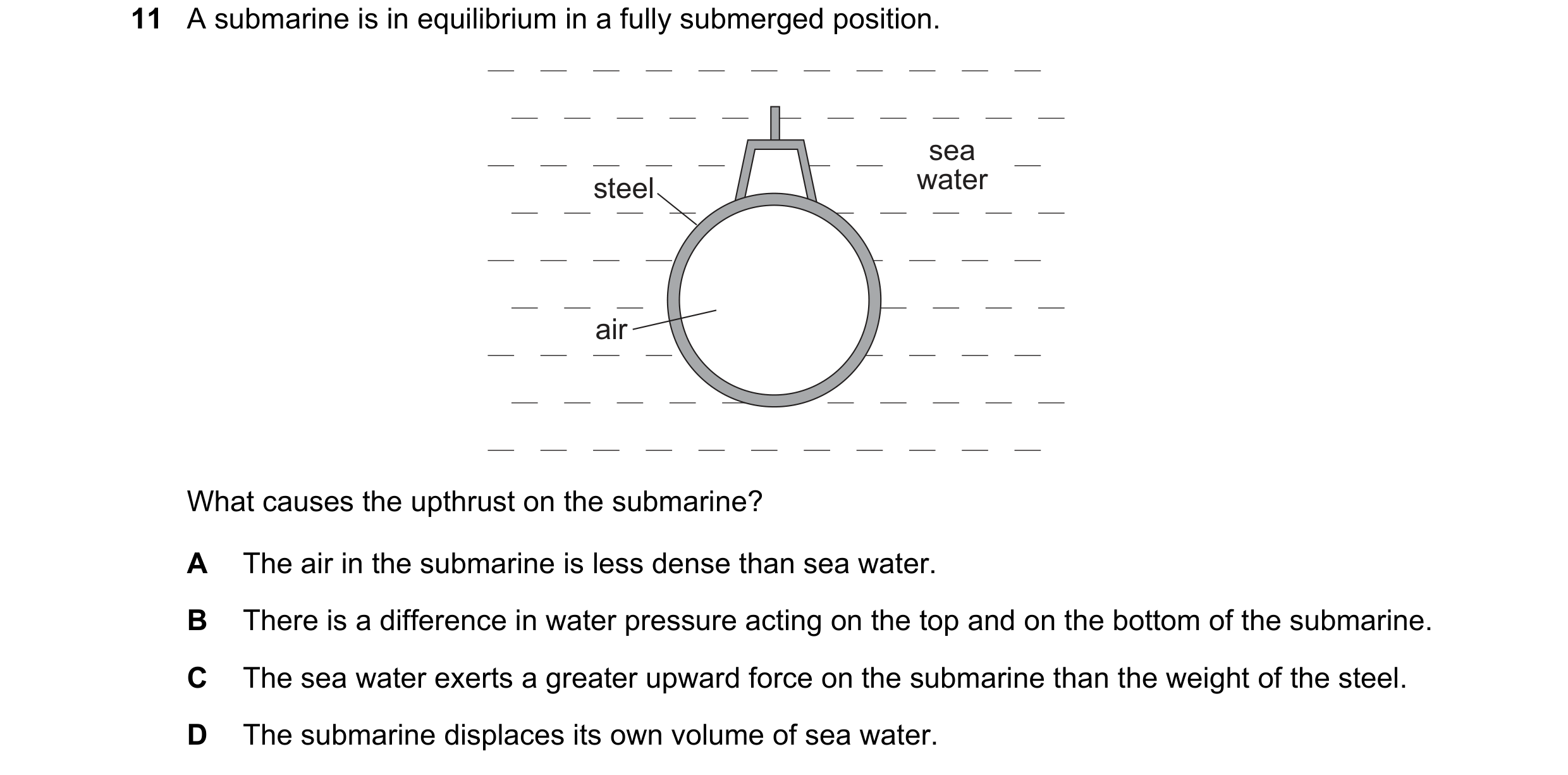 Question 122: A submarine is in equilibrium in a fully submerged position. sea steel water air What causes the upthrust on the submarine? A The air in th…