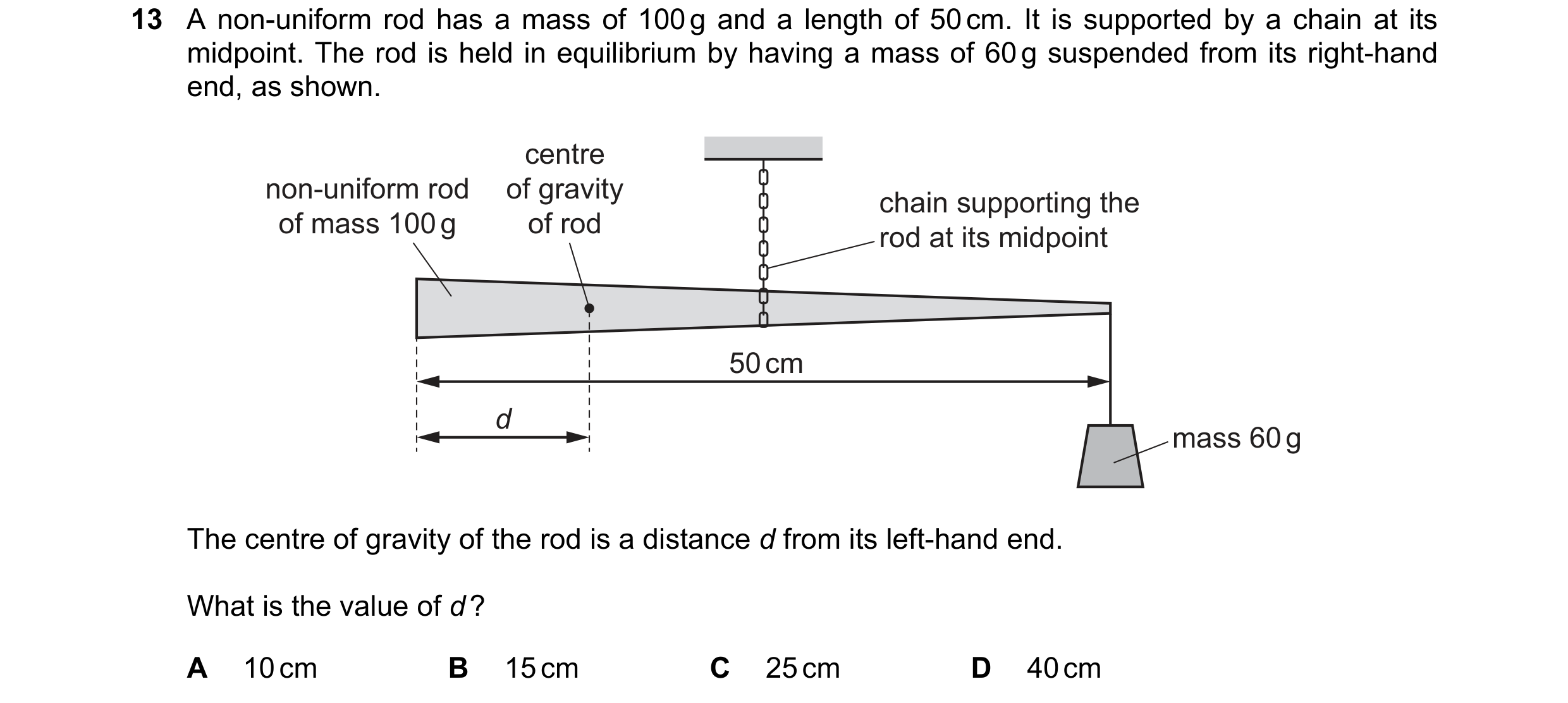 Question 111: A non-uniform rod has a mass of 100 g and a length of 50 cm. It is supported by a chain at its midpoint. The rod is held in equilibrium by …