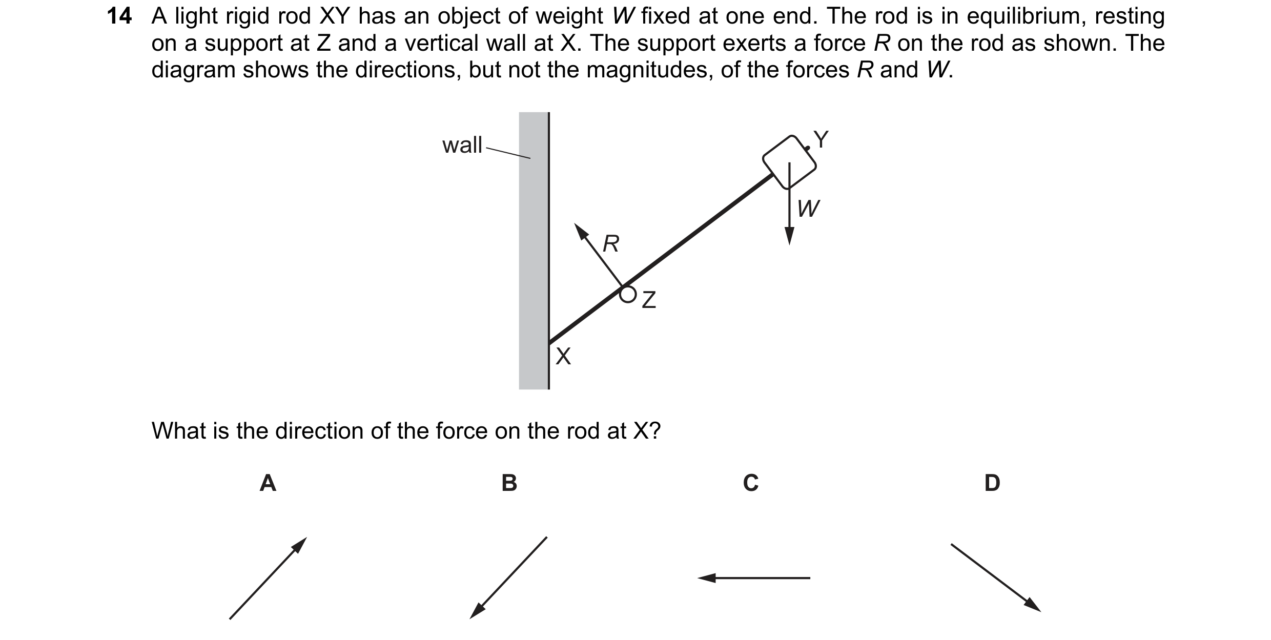 Question 112: A light rigid rod XY has an object of weight W fixed at one end. The rod is in equilibrium, resting on a support at Z and a vertical wall a…