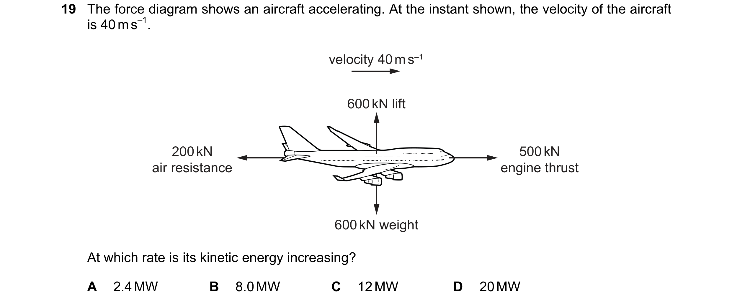 Question 193: The force diagram shows an aircraft accelerating. At the instant shown, the velocity of the aircraft is 40 m s–1. velocity 40 m s–1 600 kN …