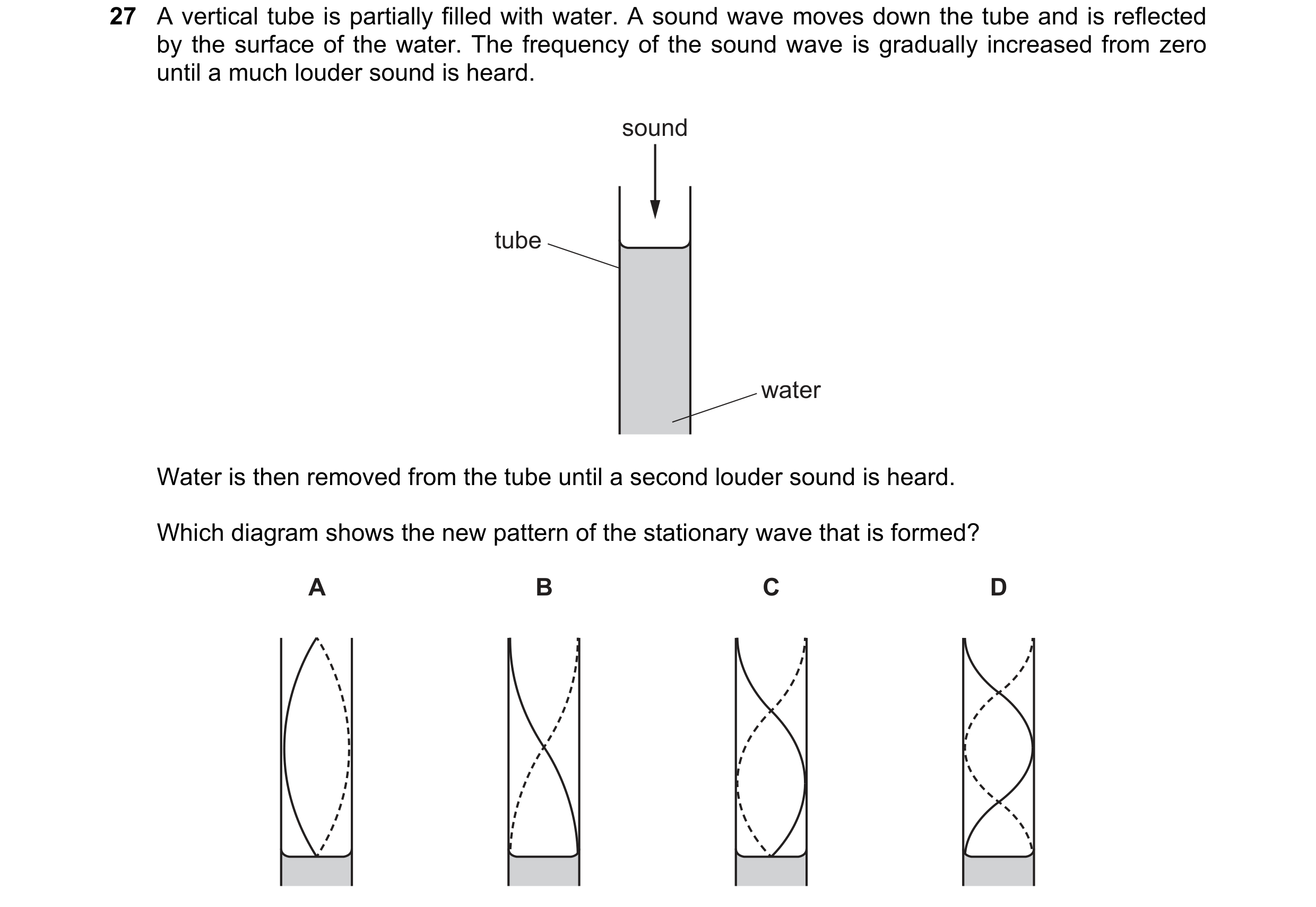 Question 88: A vertical tube is partially filled with water. A sound wave moves down the tube and is reflected by the surface of the water. The frequenc…