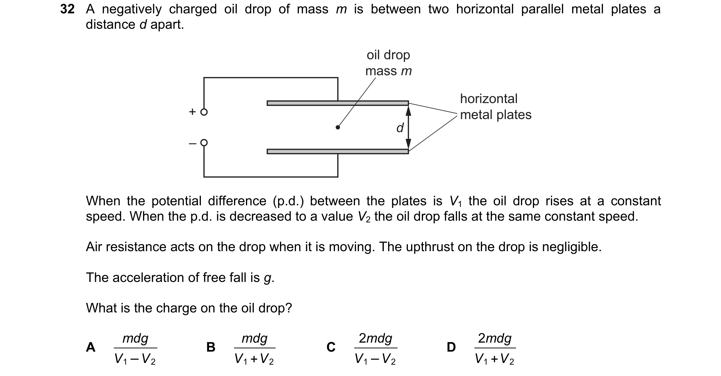 Question 123: A negatively charged oil drop of mass m is between two horizontal parallel metal plates a distance d apart. oil drop mass m horizontal + me…