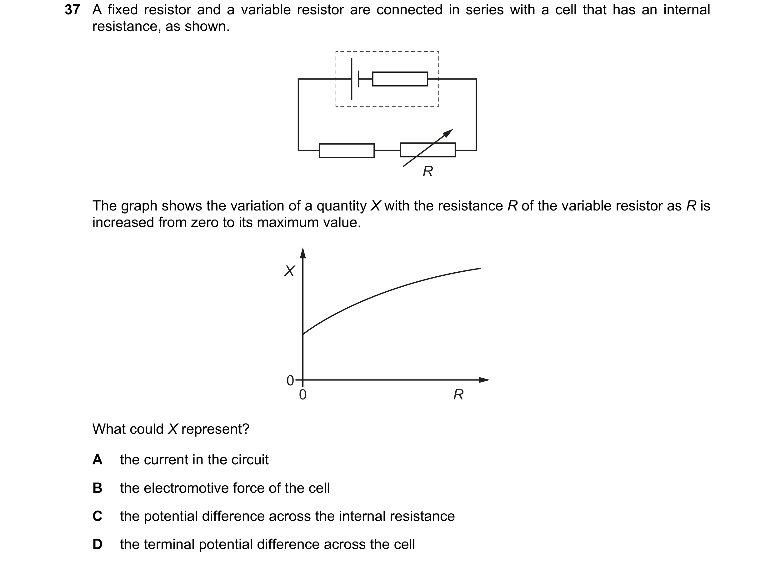 Question 165: A fixed resistor and a variable resistor are connected in series with a cell that has an internal resistance, as shown. R The graph shows t…