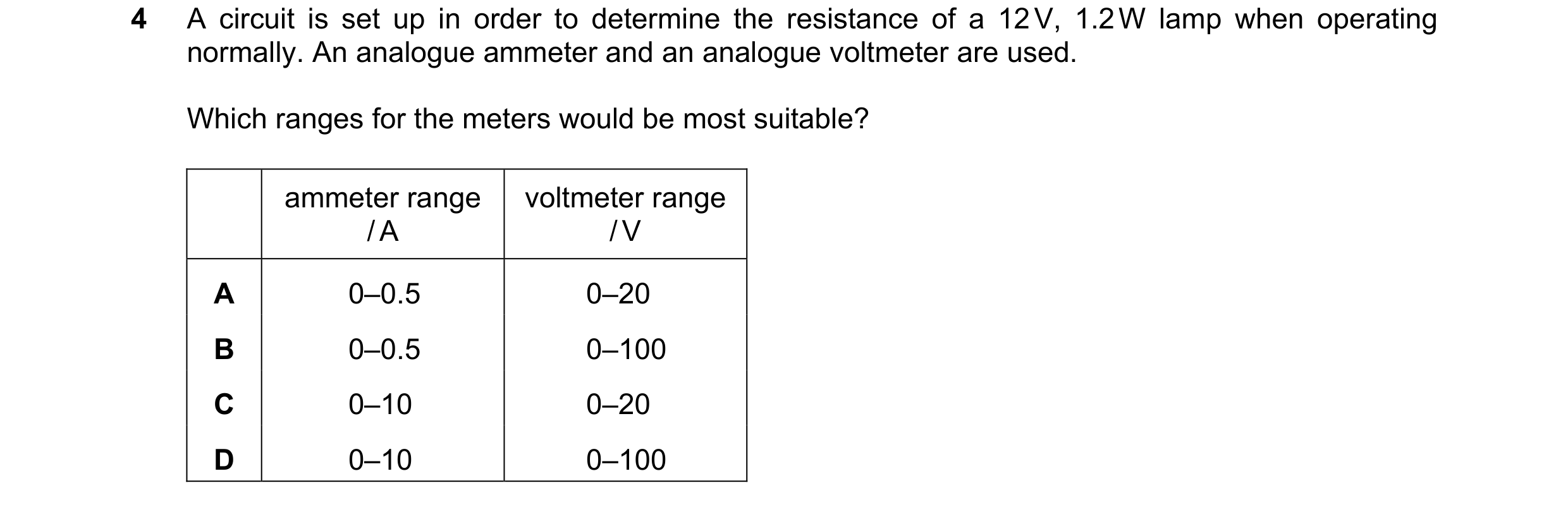 Question 163: A circuit is set up in order to determine the resistance of a 12 V, 1.2 W lamp when operating normally. An analogue ammeter and an analogue…