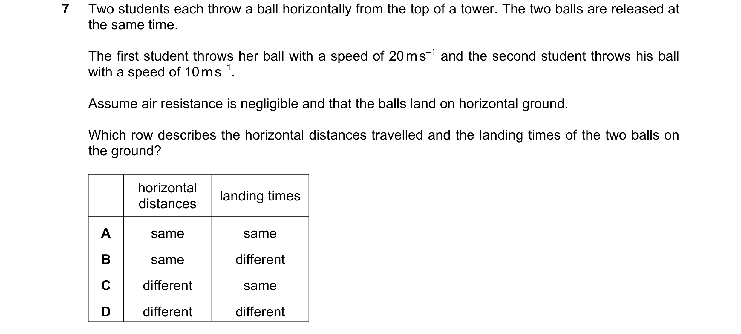 Question 162: Two students each throw a ball horizontally from the top of a tower. The two balls are released at the same time. The first student throws …