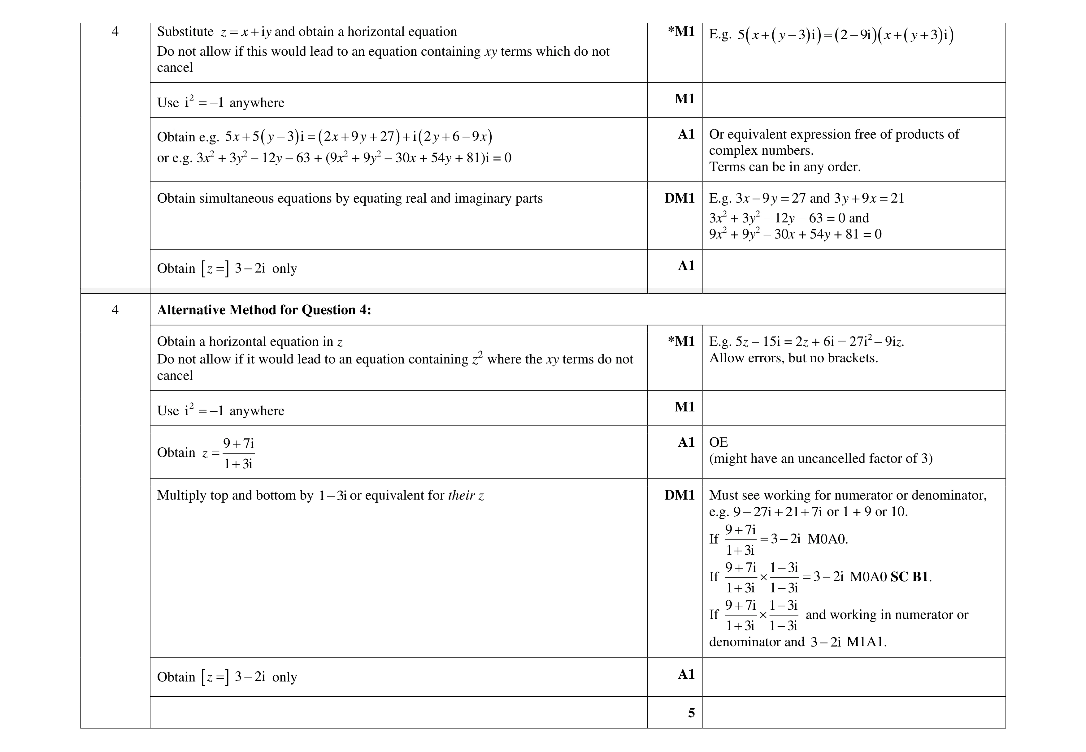 Mark scheme for question 99
