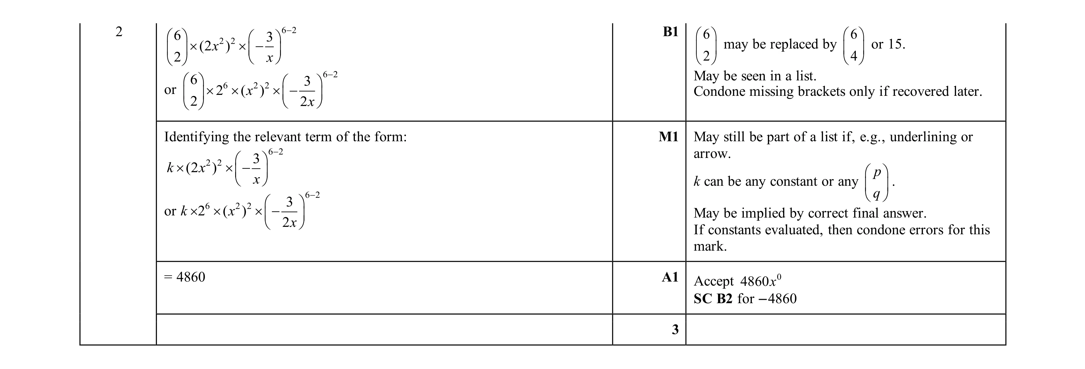 Mark scheme for question 132