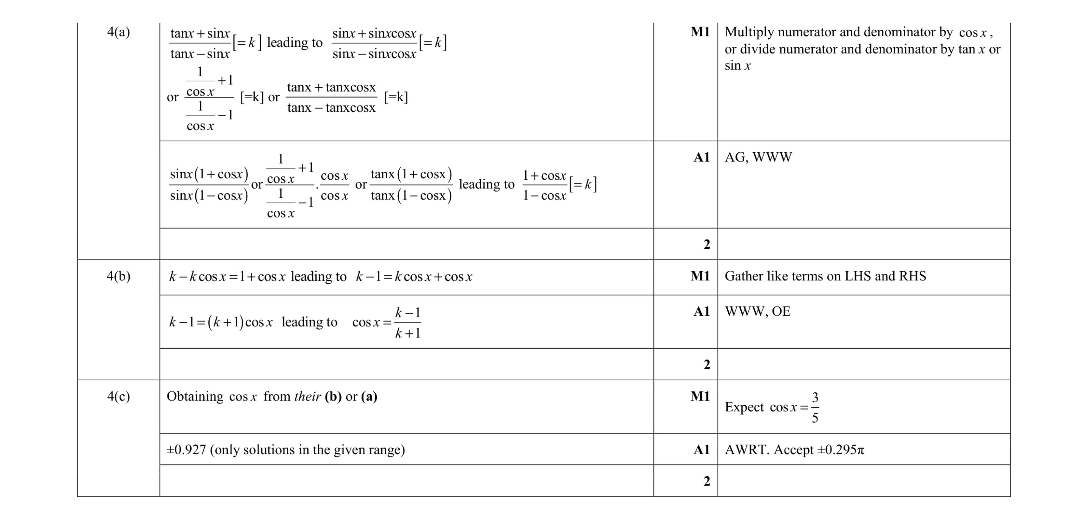 Mark scheme for question 81