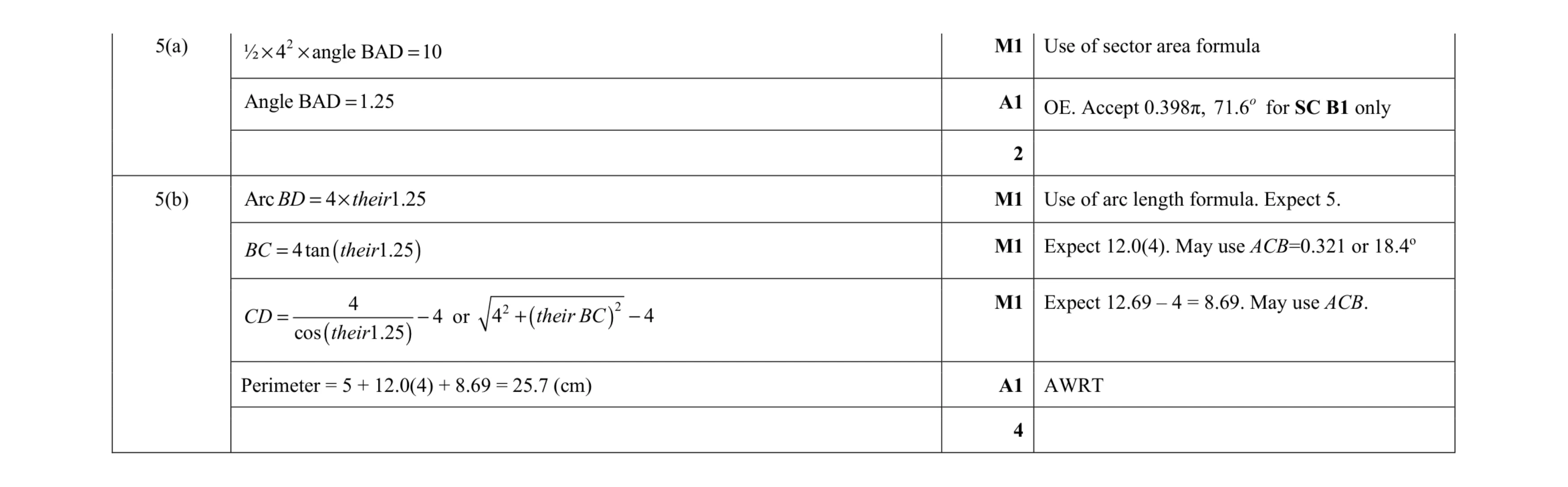 Mark scheme for question 48