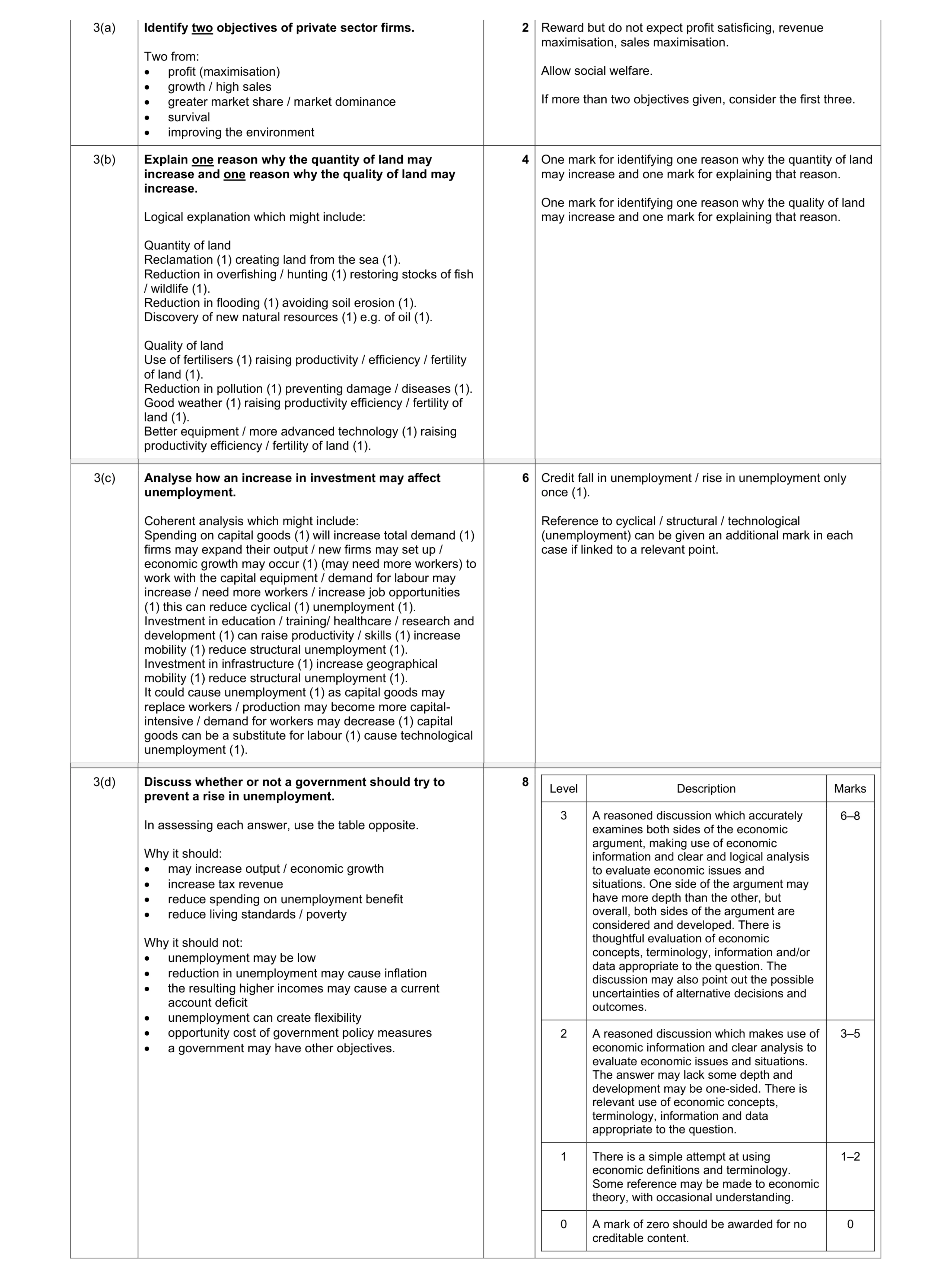 Mark scheme for question 10