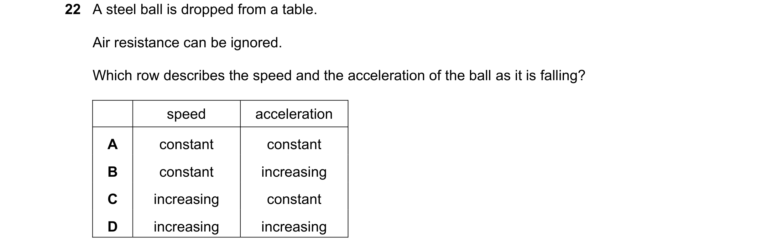 Question 13: A steel ball is dropped from a table. Air resistance can be ignored. Which row describes the speed and the acceleration of the ball as it i…