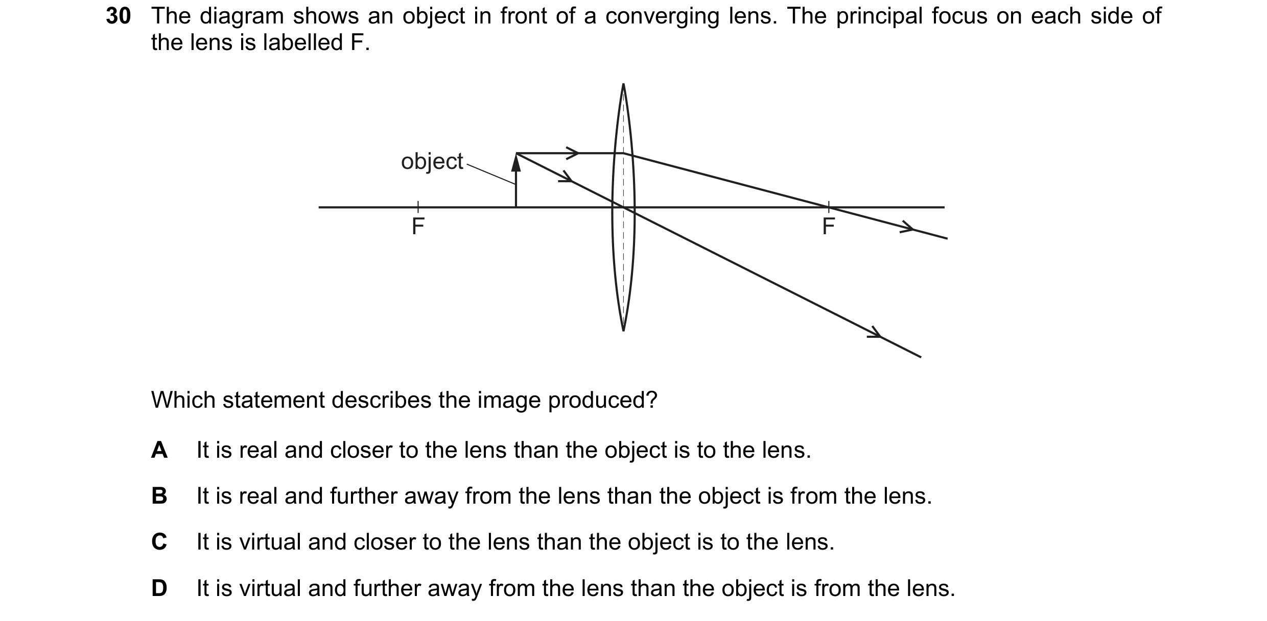 Question 17: The diagram shows an object in front of a converging lens. The principal focus on each side of the lens is labelled F. object F F Which sta…