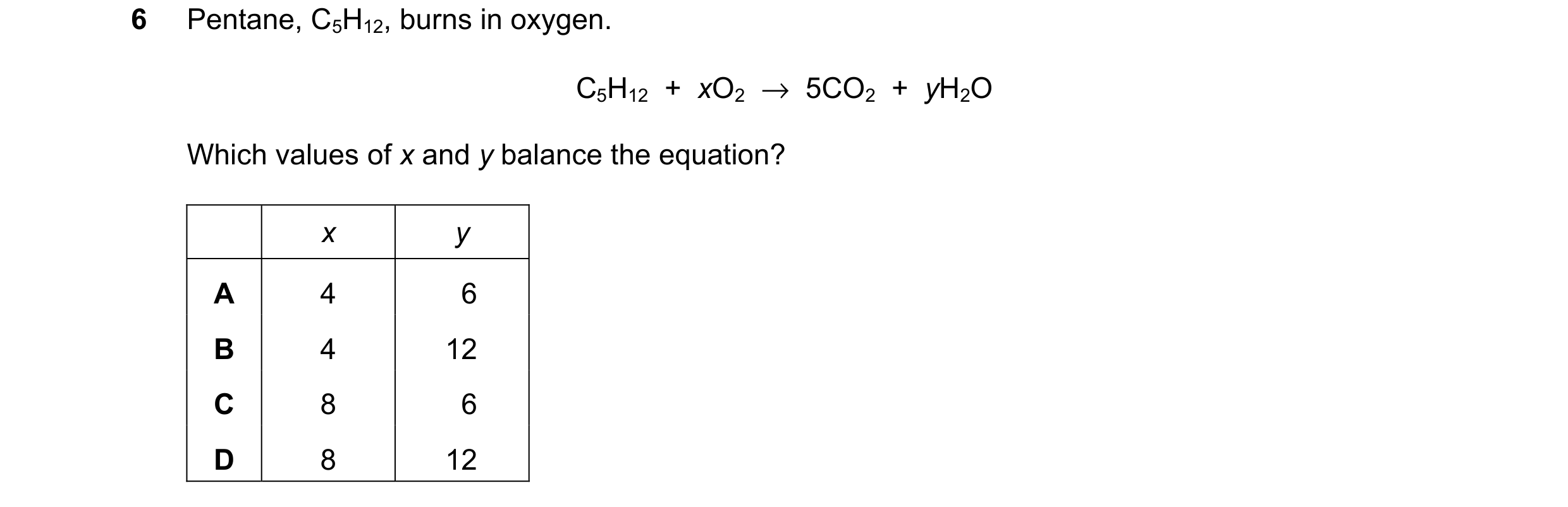 Question 20: Pentane, C5H12, burns in oxygen. C5H12 + xO2 → 5CO2 + yH2O Which values of x and y balance the equation? x y A 4 6 B 4 12 C 8 6 D 8 12