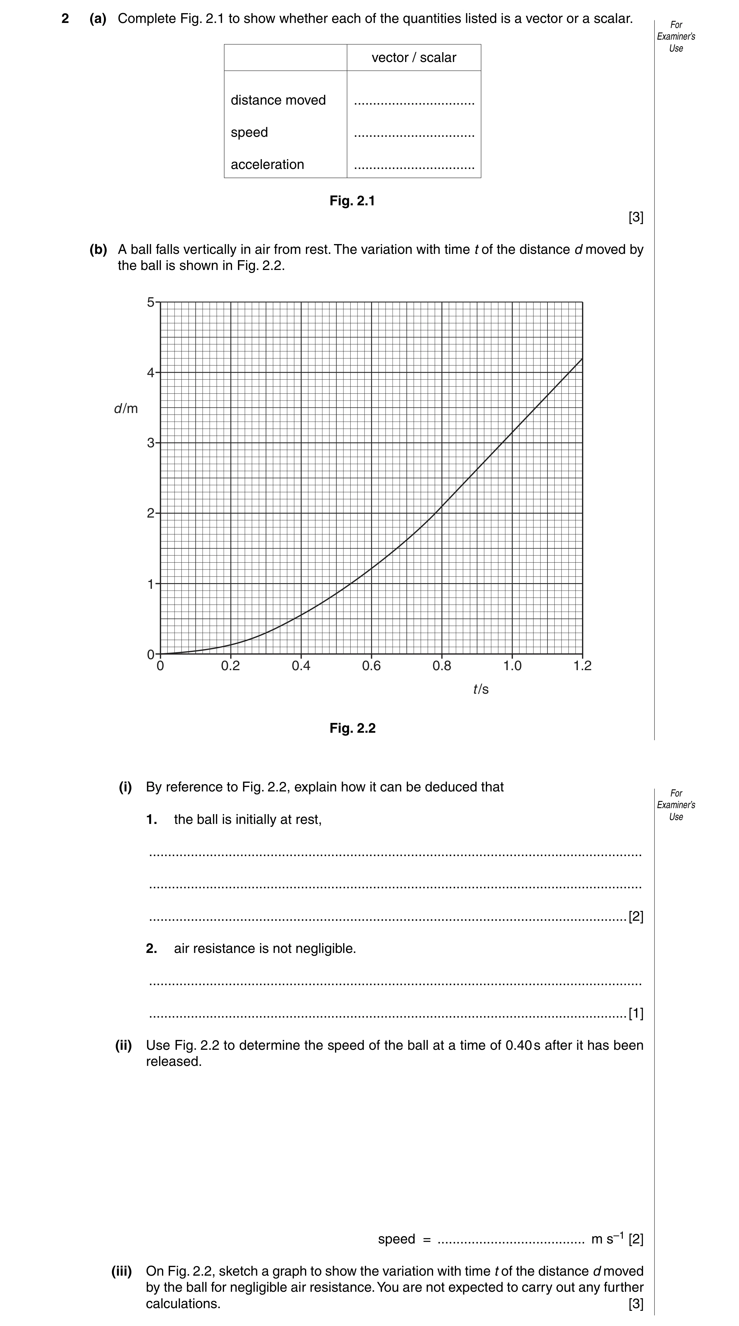 Question 3: (a) Complete Fig. 2.1 to show whether each of the quantities listed is a vector or a scalar. For Examiner’s Use vector / scalar distance mo…