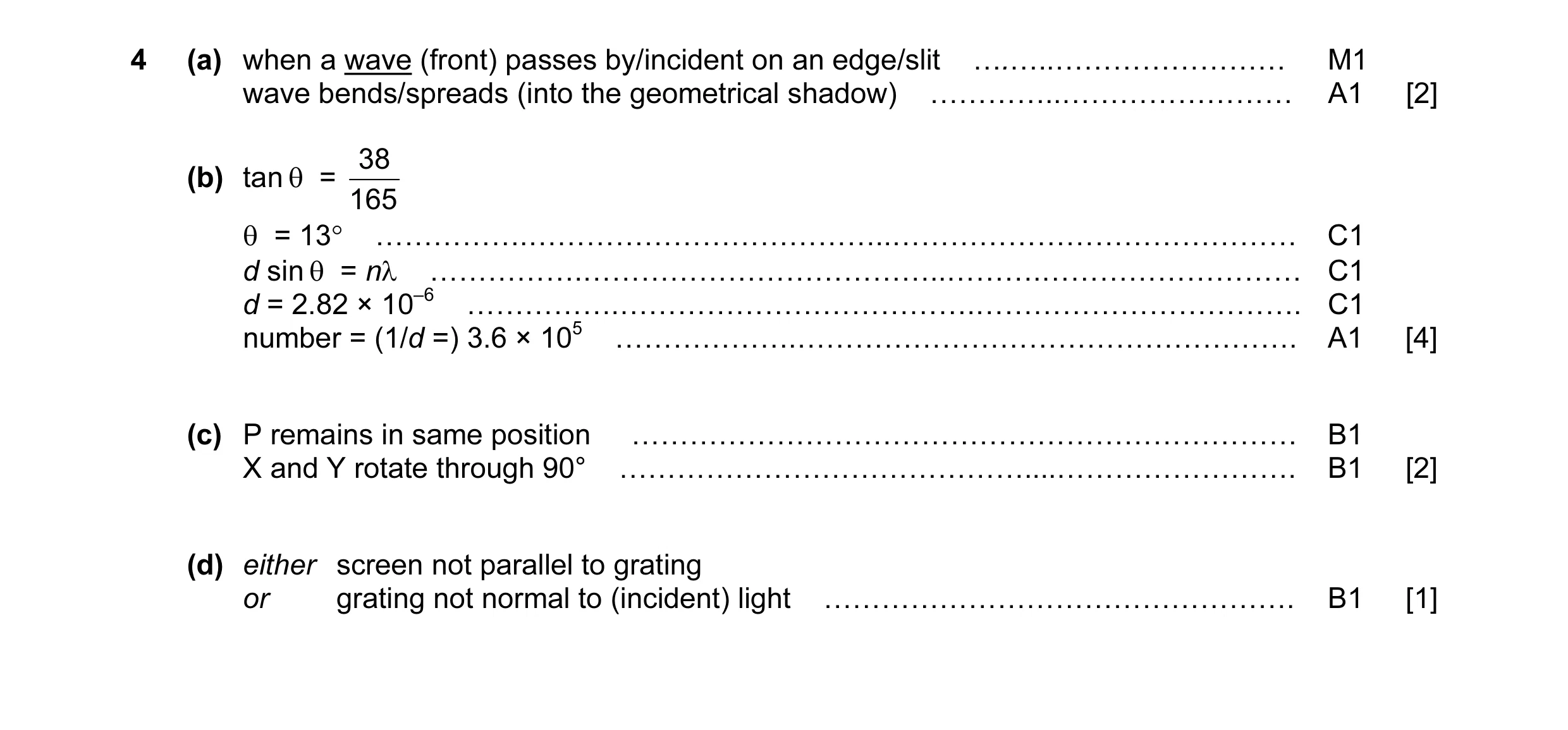 Mark scheme for question 2