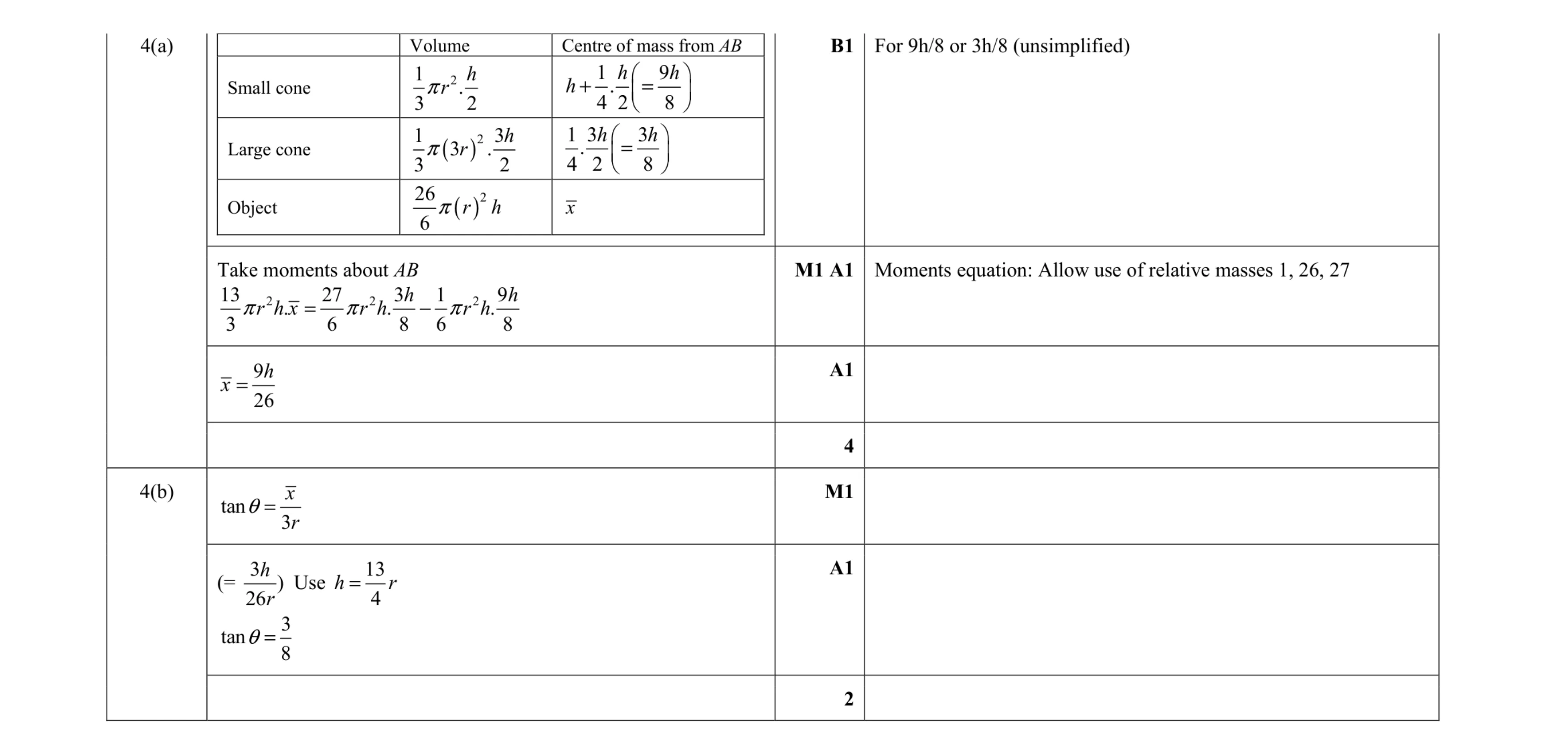 Mark scheme for question 5