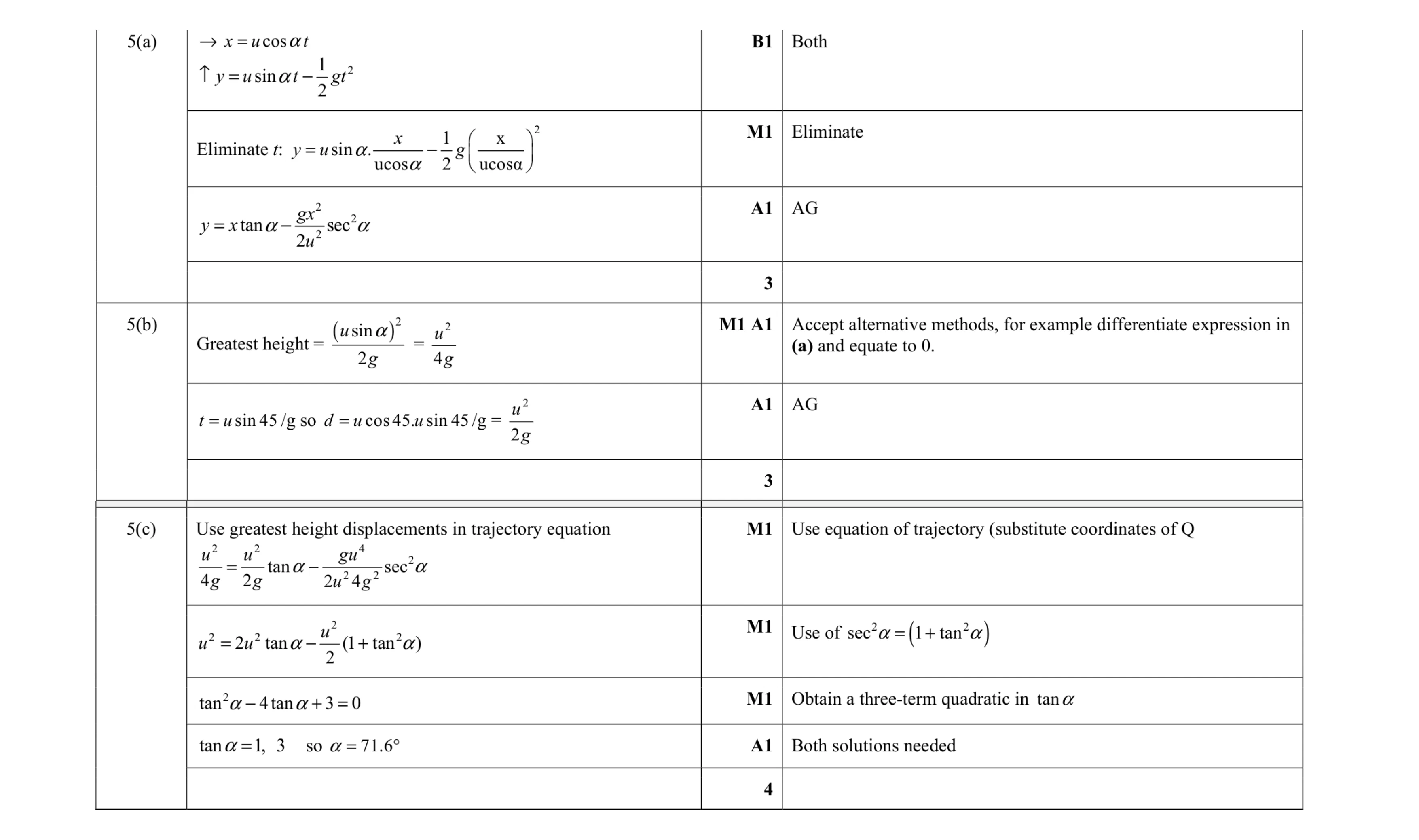 Mark scheme for question 6