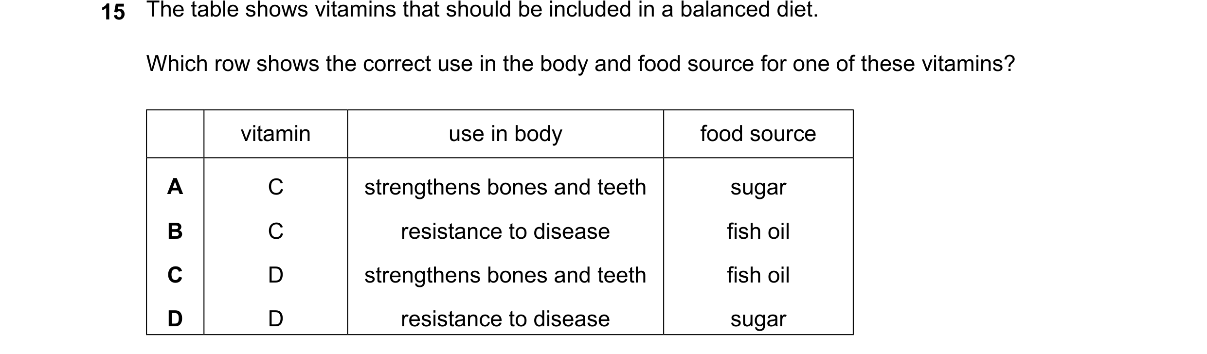 Question 18: Which row shows the correct use in the body and food source for one of these vitamins? vitamin use in body food source A C strengthens bone…