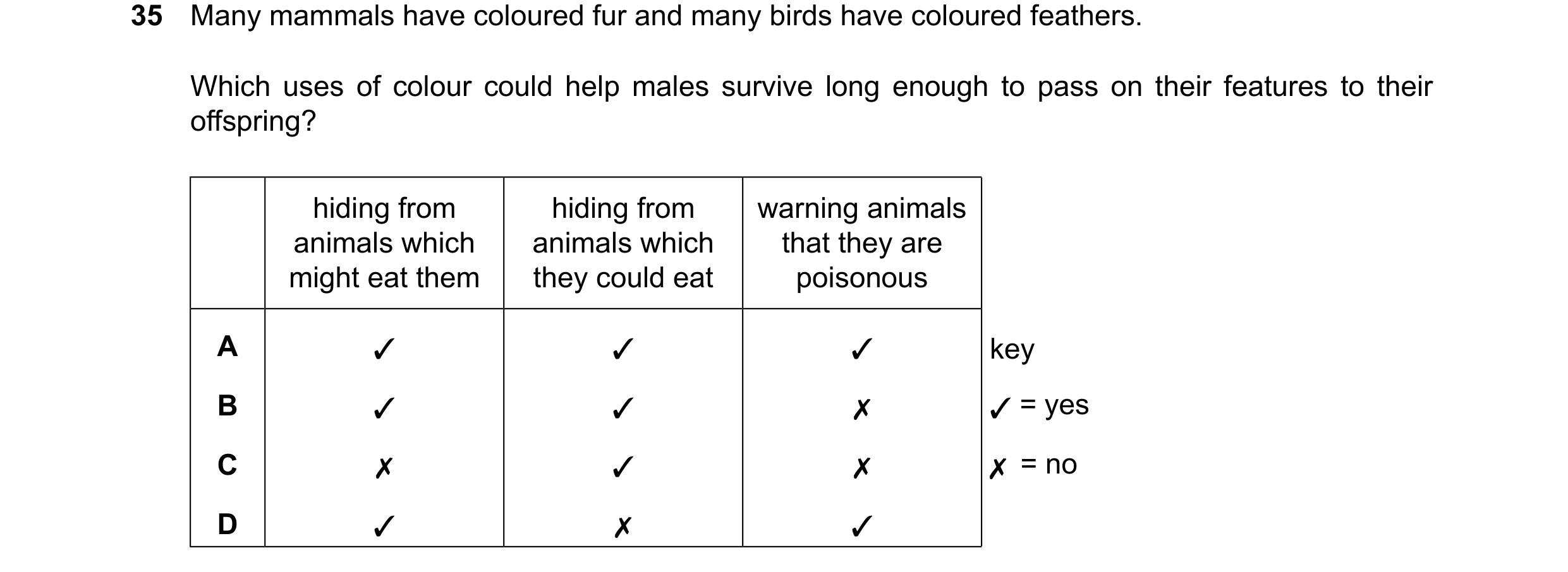 Question 6: Many mammals have coloured fur and many birds have coloured feathers. Which uses of colour could help males survive long enough to pass on …