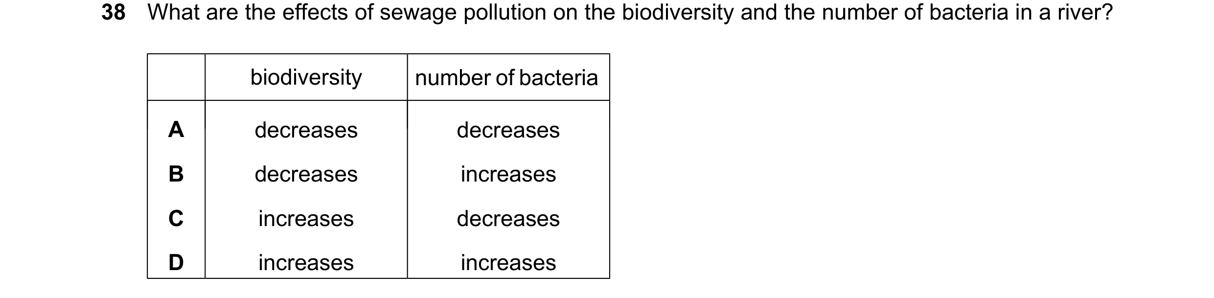 Question 15: What are the effects of sewage pollution on the biodiversity and the number of bacteria in a river? biodiversity number of bacteria A decre…