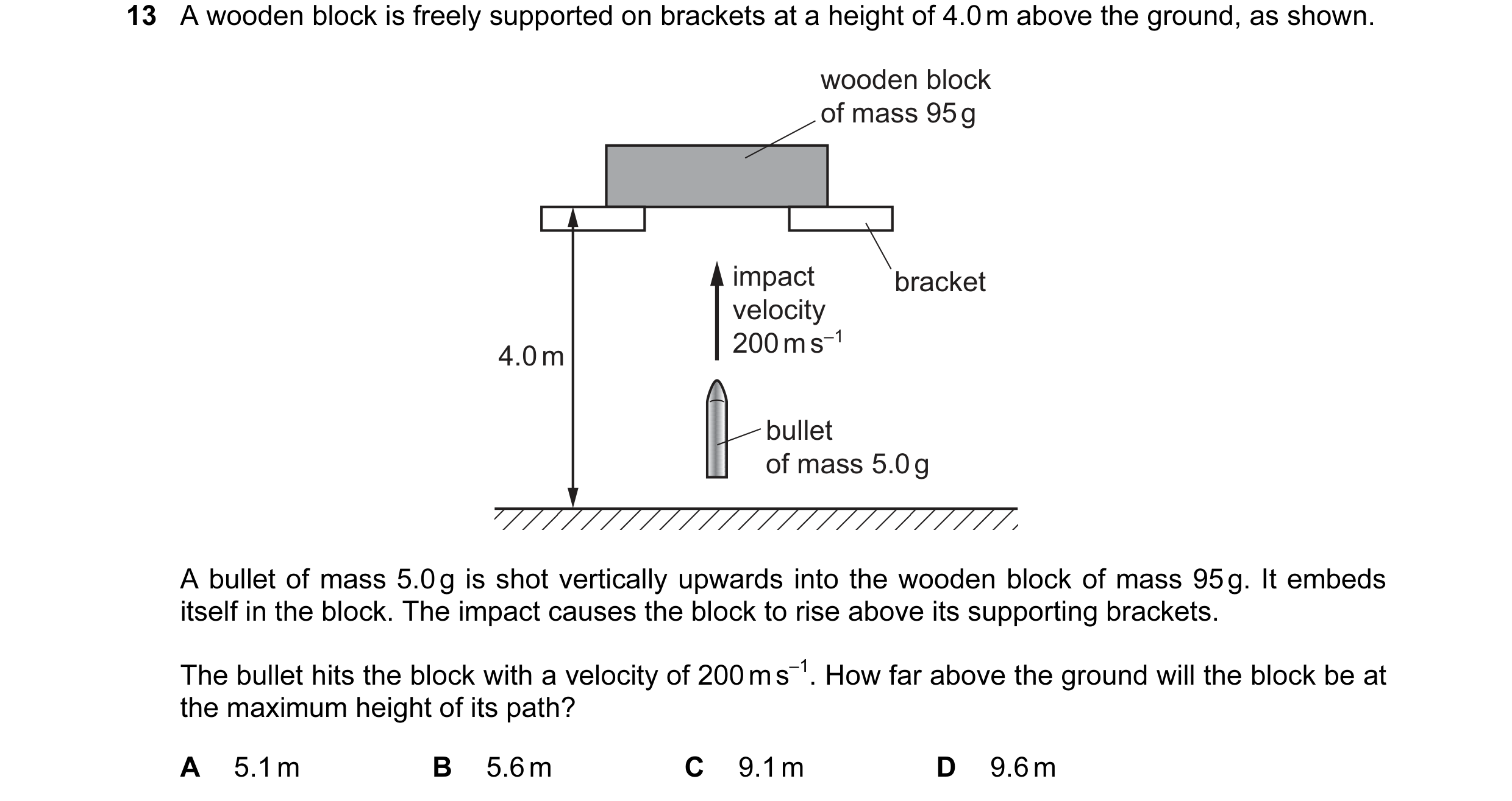Question 83: A wooden block is freely supported on brackets at a height of 4.0 m above the ground, as shown. wooden block of mass 95 g impact bracket ve…