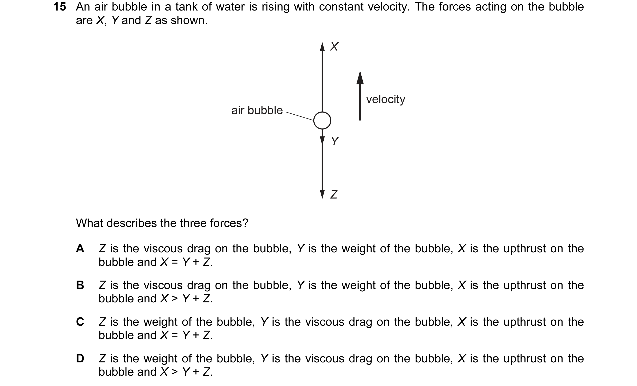Question 61: An air bubble in a tank of water is rising with constant velocity. The forces acting on the bubble are X, Y and Z as shown. X velocity air …