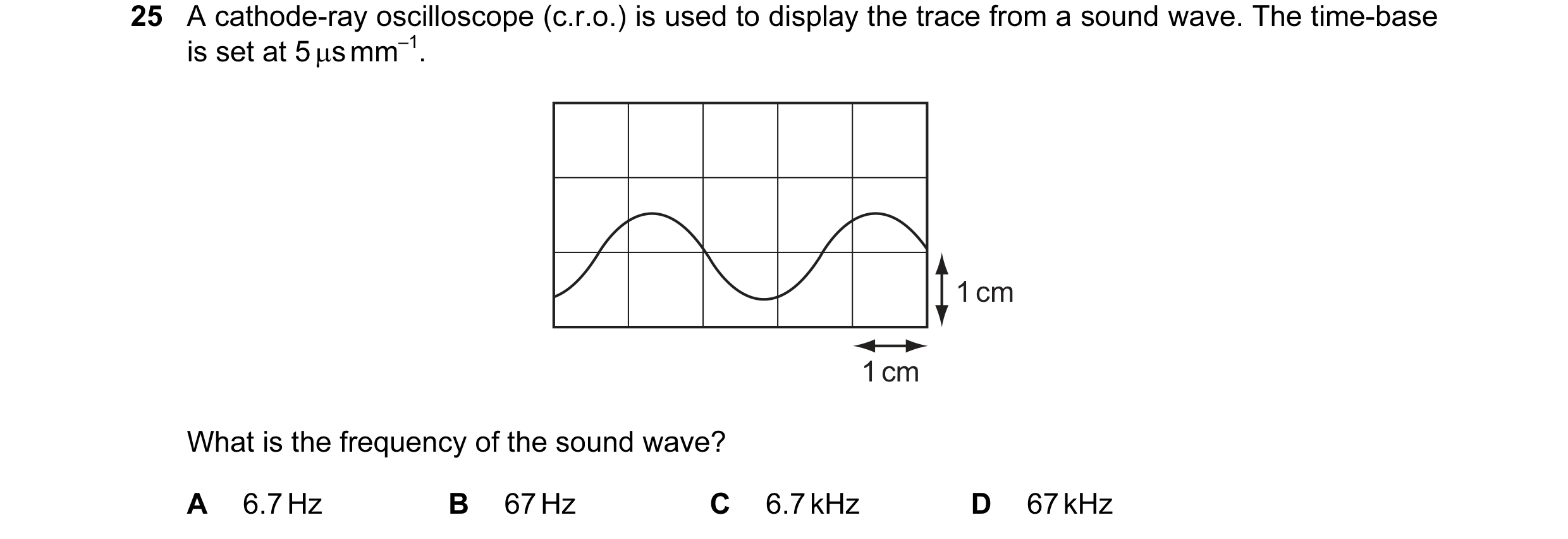 Question 59: A cathode-ray oscilloscope (c.r.o.) is used to display the trace from a sound wave. The time-base is set at 5 µs mm–1. 1 cm 1 cm What is th…