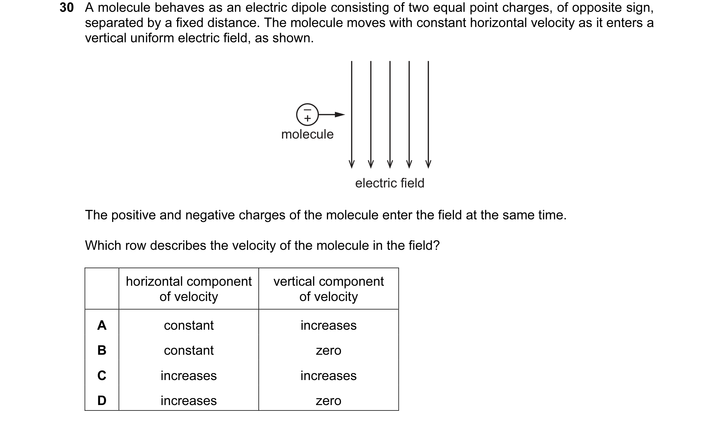 Question 73: A molecule behaves as an electric dipole consisting of two equal point charges, of opposite sign, separated by a fixed distance. The molecu…