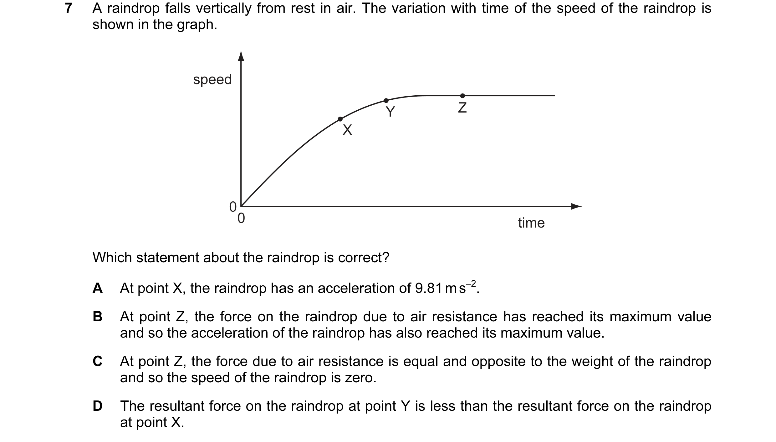 Question 63: A raindrop falls vertically from rest in air. The variation with time of the speed of the raindrop is shown in the graph. speed Y Z X 00 ti…