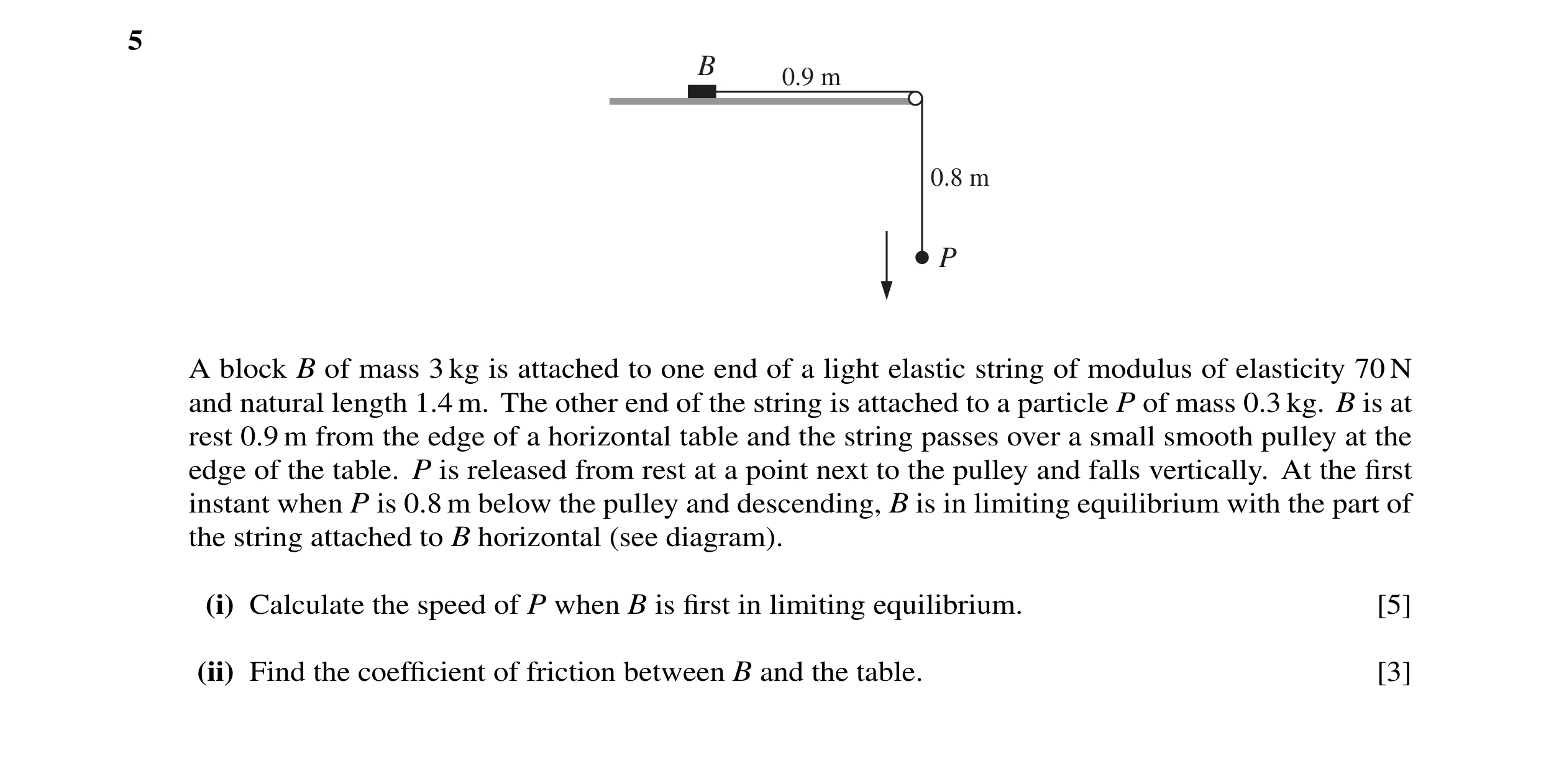 Question 33: B 0.9 m 0.8 m P A block B of mass 3 kg is attached to one end of a light elastic string of modulus of elasticity 70 N and natural length 1.…