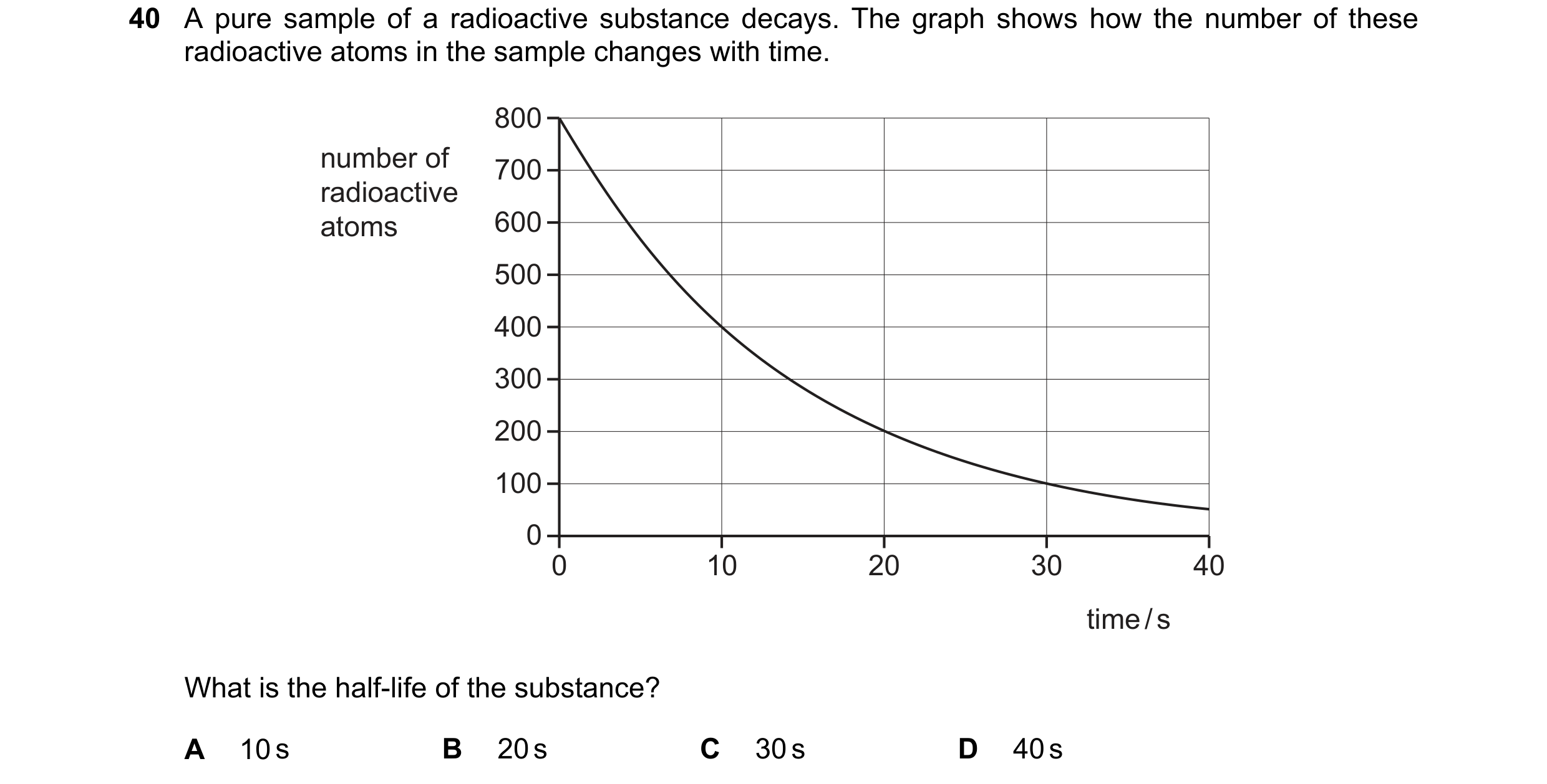 Question 60: A pure sample of a radioactive substance decays. The graph shows how the number of these radioactive atoms in the sample changes with time.…
