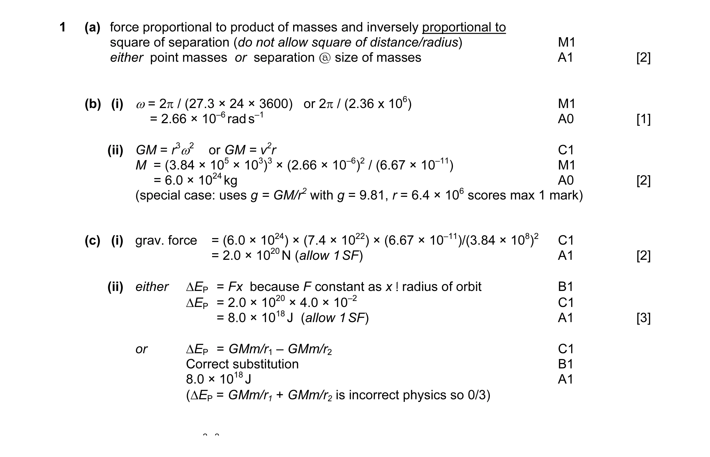 Mark scheme for question 13