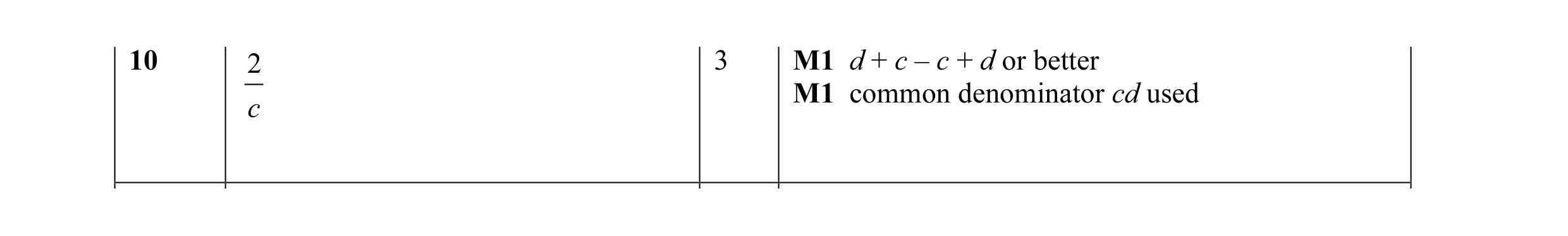 Mark scheme for question 1