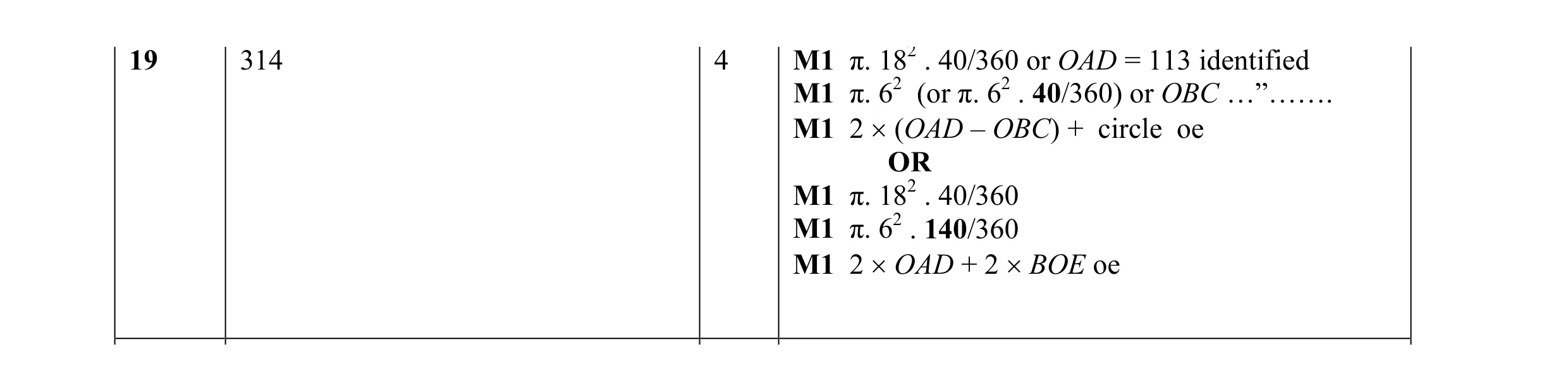 Mark scheme for question 1