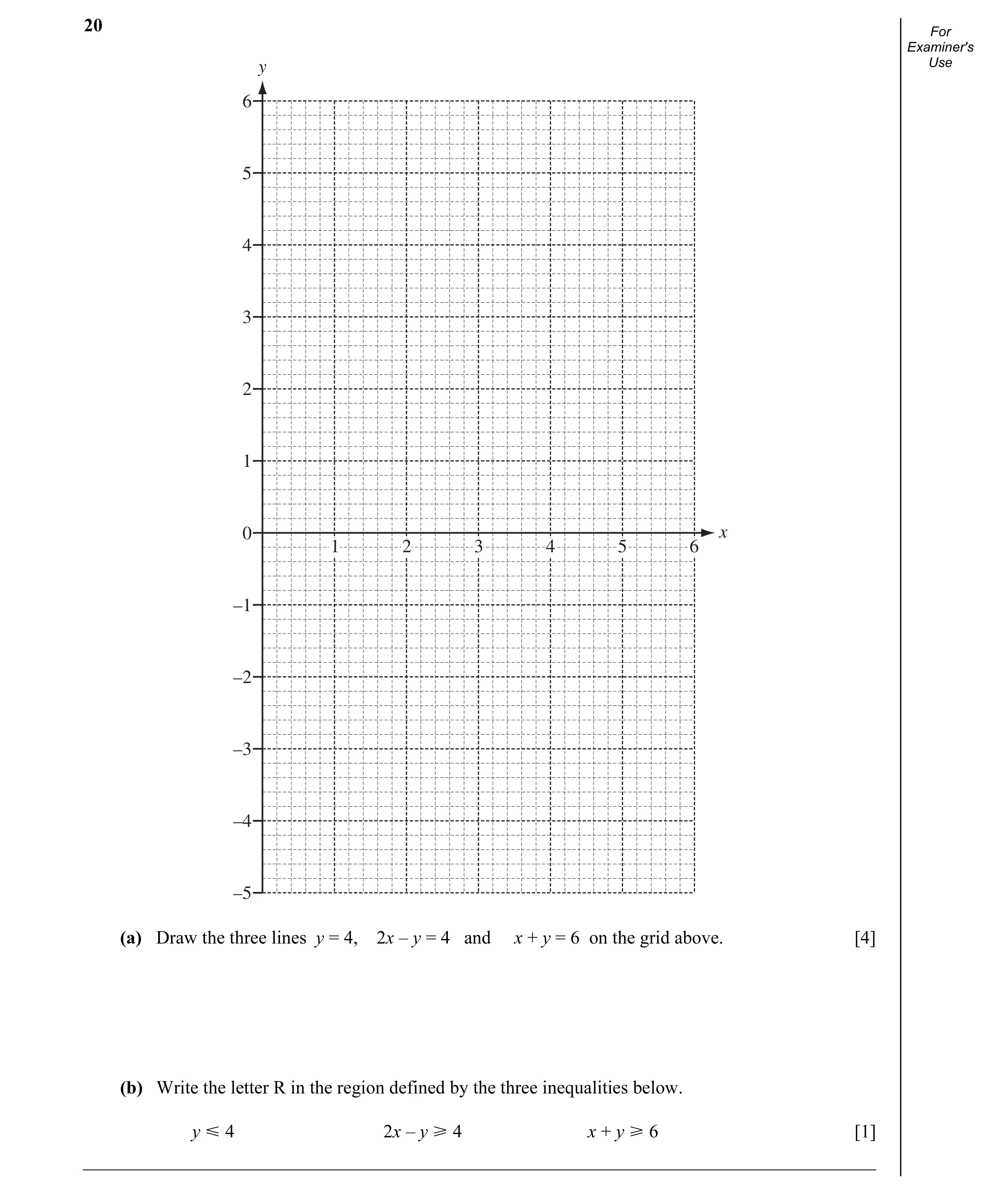 Question 2: For Examiner's y Use 6 5 4 3 2 1 0 x 1 2 3 4 5 6 –1 –2 –3 –4 –5 (a) Draw the three lines y = 4, 2x – y = 4 and x + y = 6 on the grid above.…