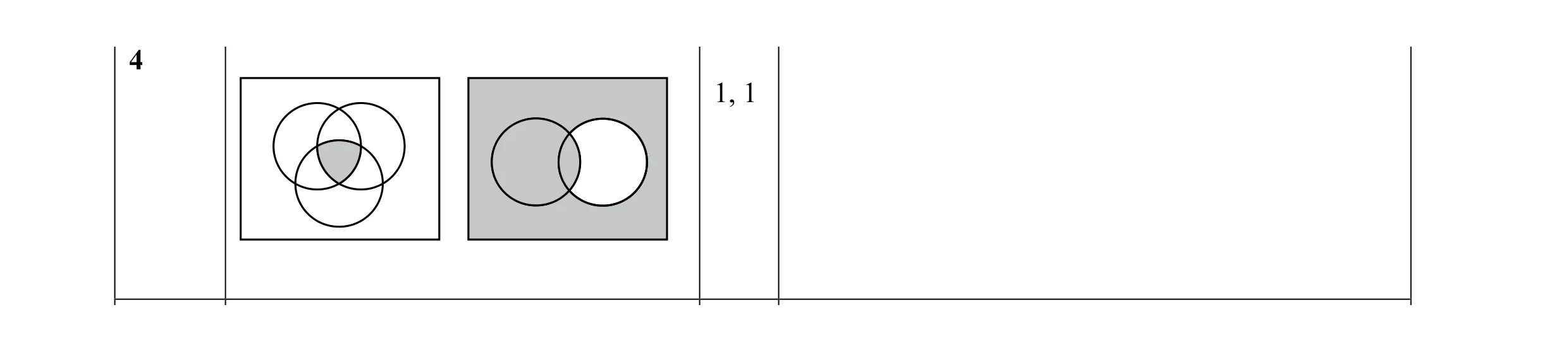 Mark scheme for question 2