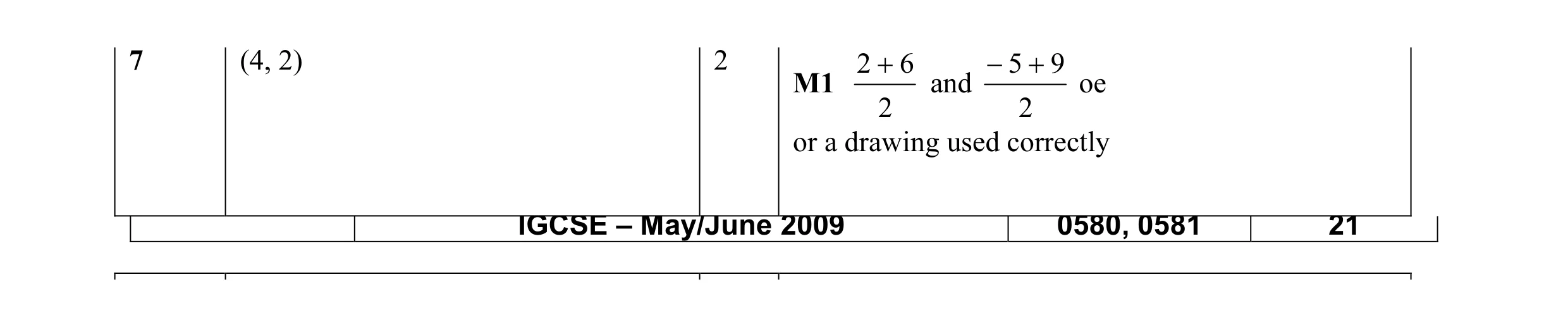 Mark scheme for question 1