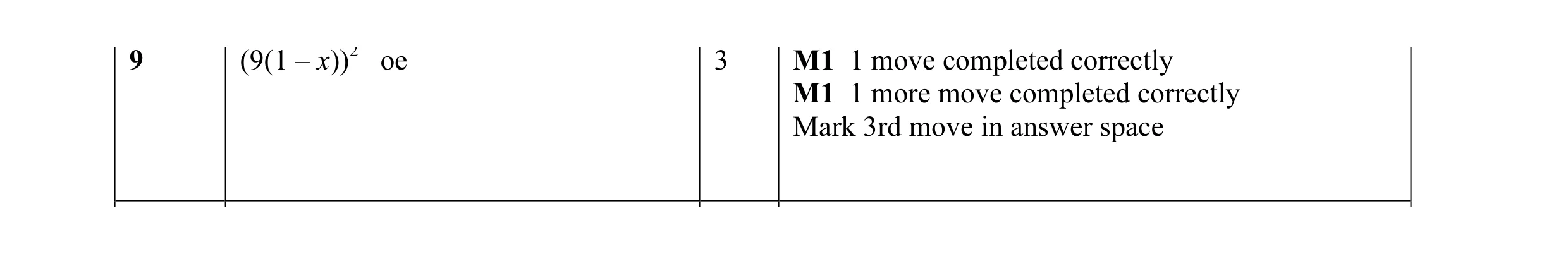 Mark scheme for question 4