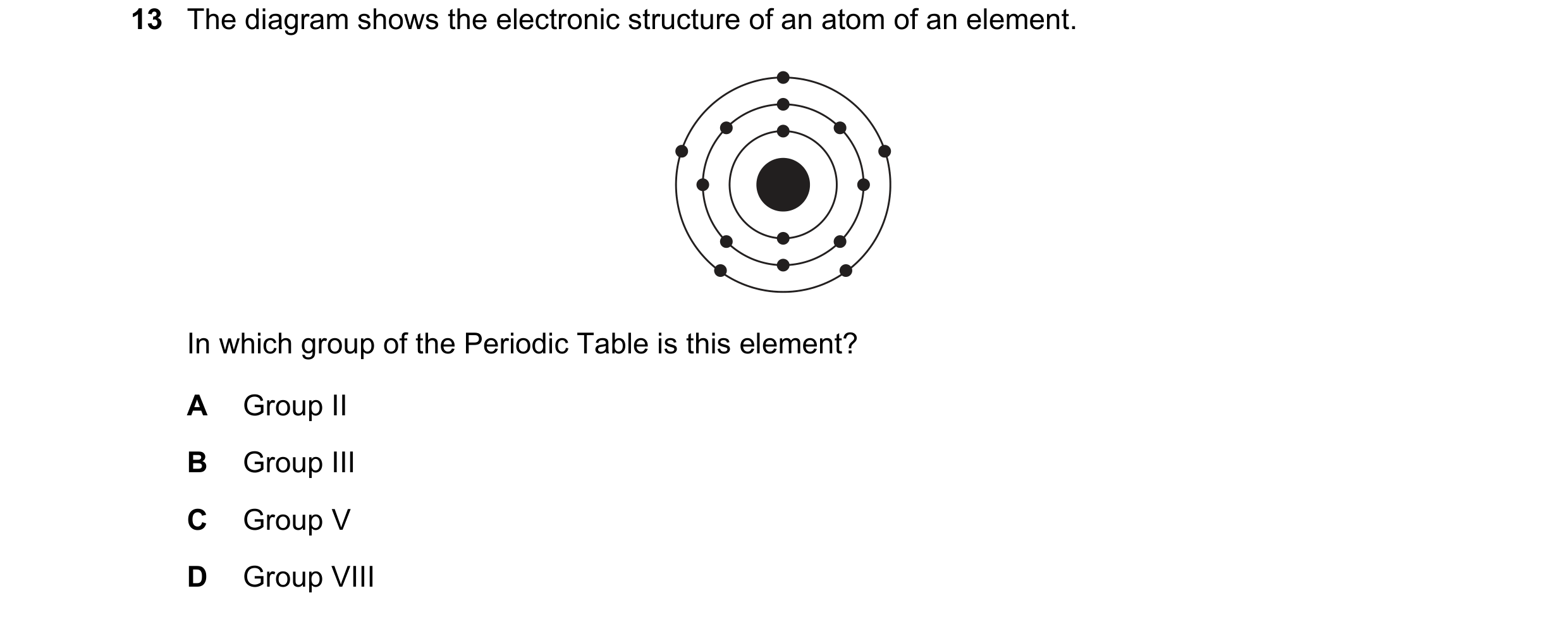 Question 4: The diagram shows the electronic structure of an atom of an element. In which group of the Periodic Table is this element? A Group II B Gro…