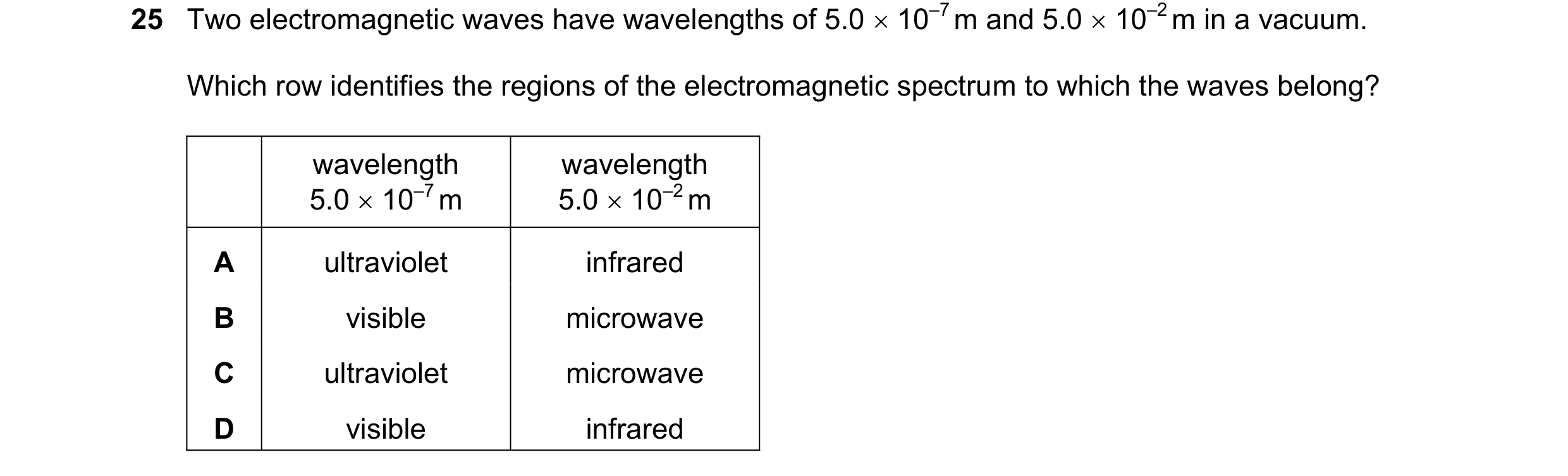 Question 79: Two electromagnetic waves have wavelengths of 5.0  10–7 m and 5.0  10–2 m in a vacuum. Which row identifies the regions of the electromag…