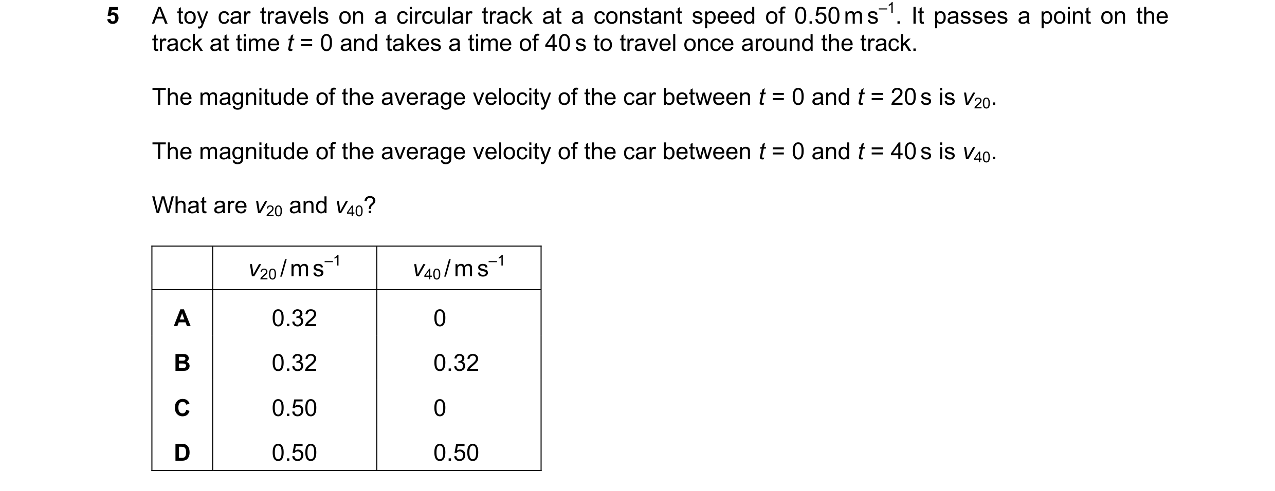 Question 108: A toy car travels on a circular track at a constant speed of 0.50 m s–1. It passes a point on the track at time t = 0 and takes a time of 4…