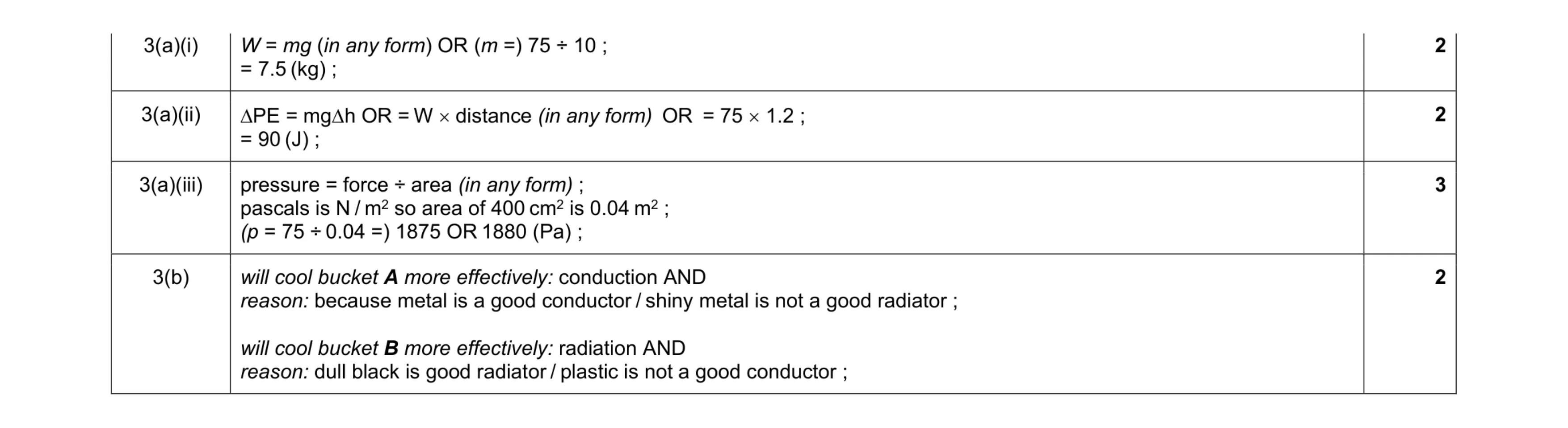 Mark scheme for question 9