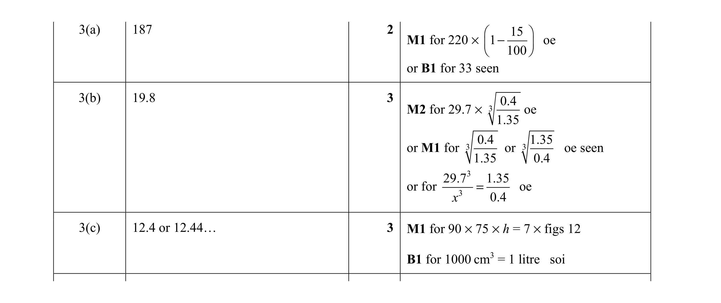 Mark scheme for question 7