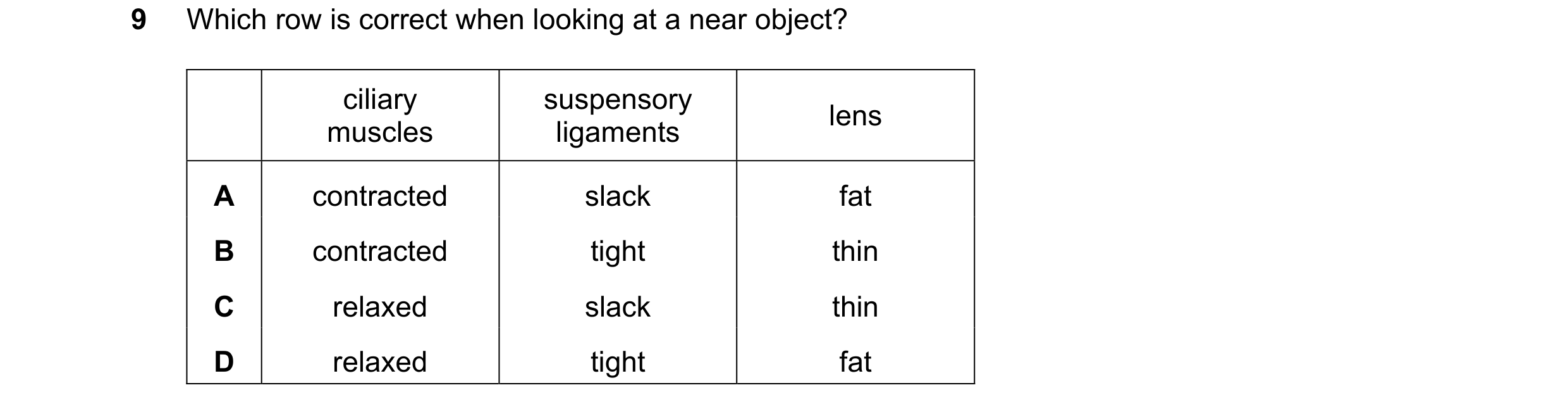 Question 3: Which row is correct when looking at a near object? ciliary suspensory lens muscles ligaments A contracted slack fat B contracted tight thi…