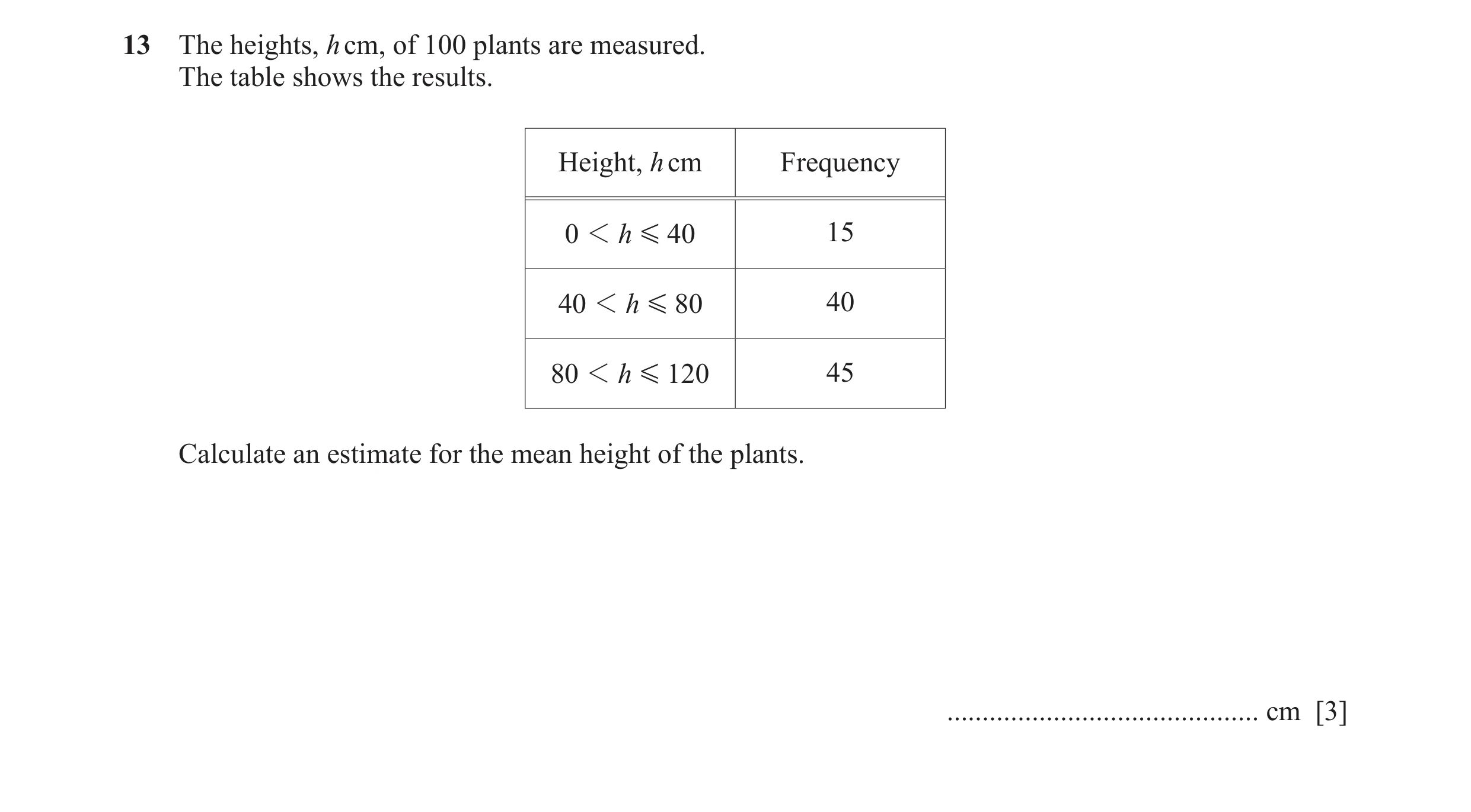 Question 7: The heights, h cm, of 100 plants are measured. The table shows the results. Height, h cm Frequency 0 1 h G 40 15 40 1 h G 80 40 80 1 h G 12…