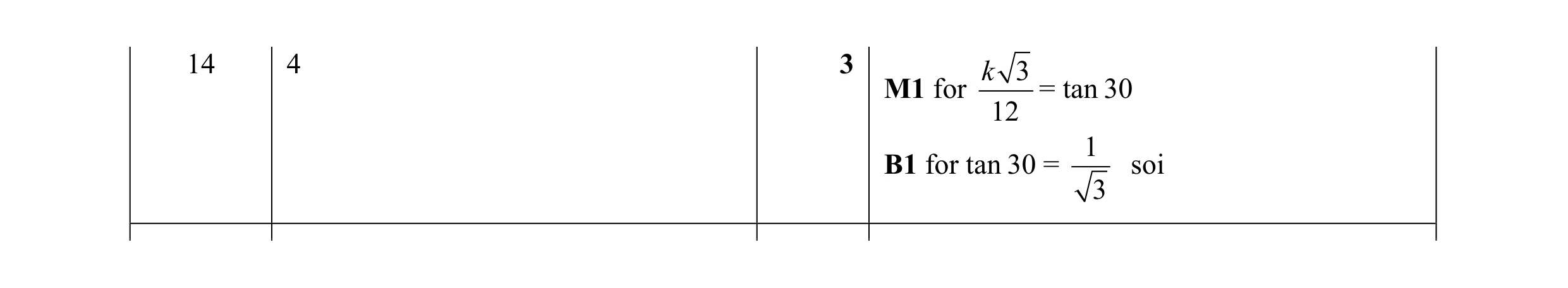 Mark scheme for question 7