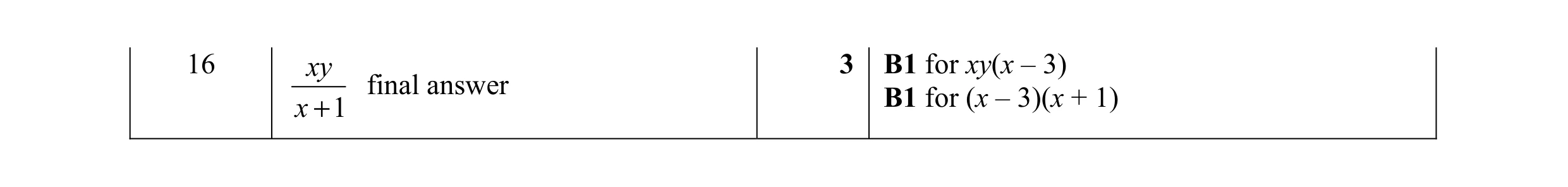 Mark scheme for question 12