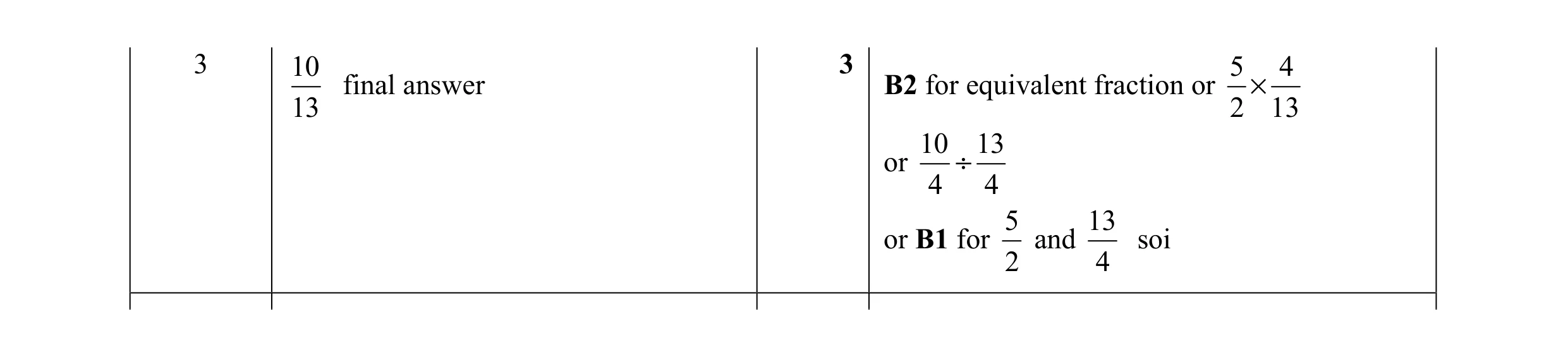 Mark scheme for question 5