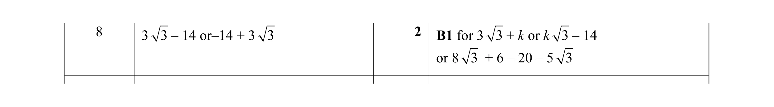 Mark scheme for question 20